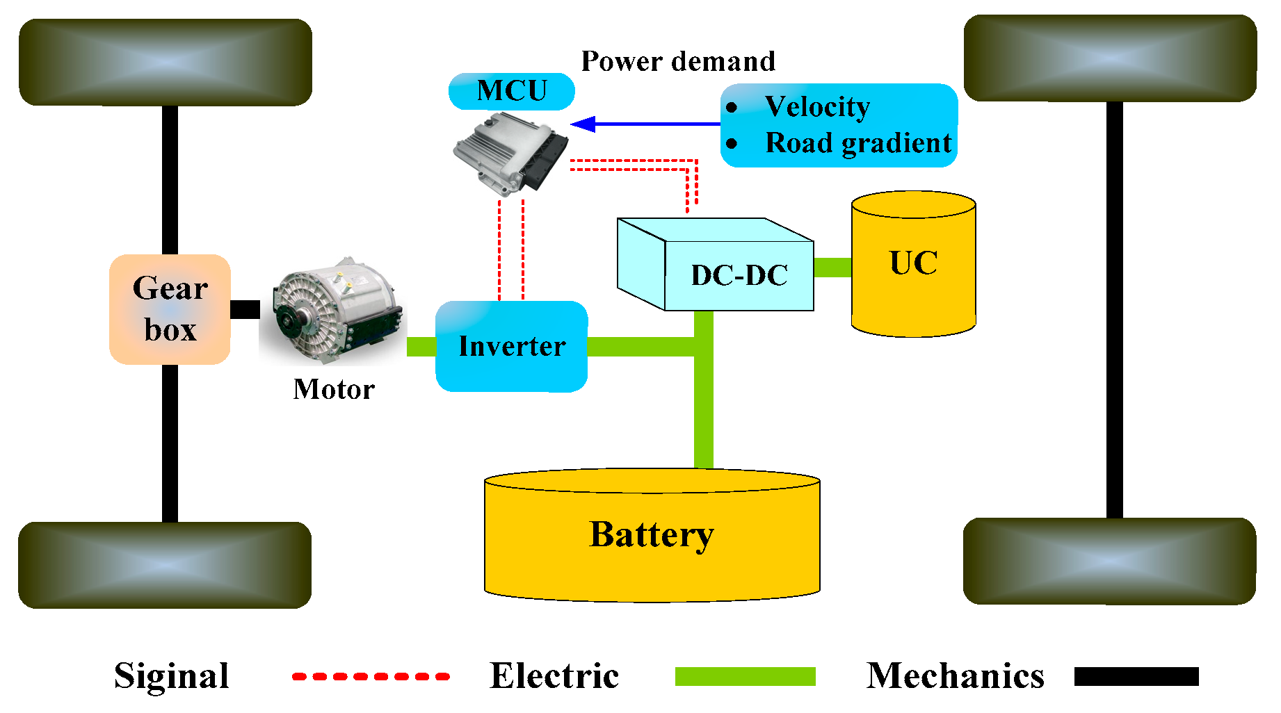 Energies 18 05559 g001
