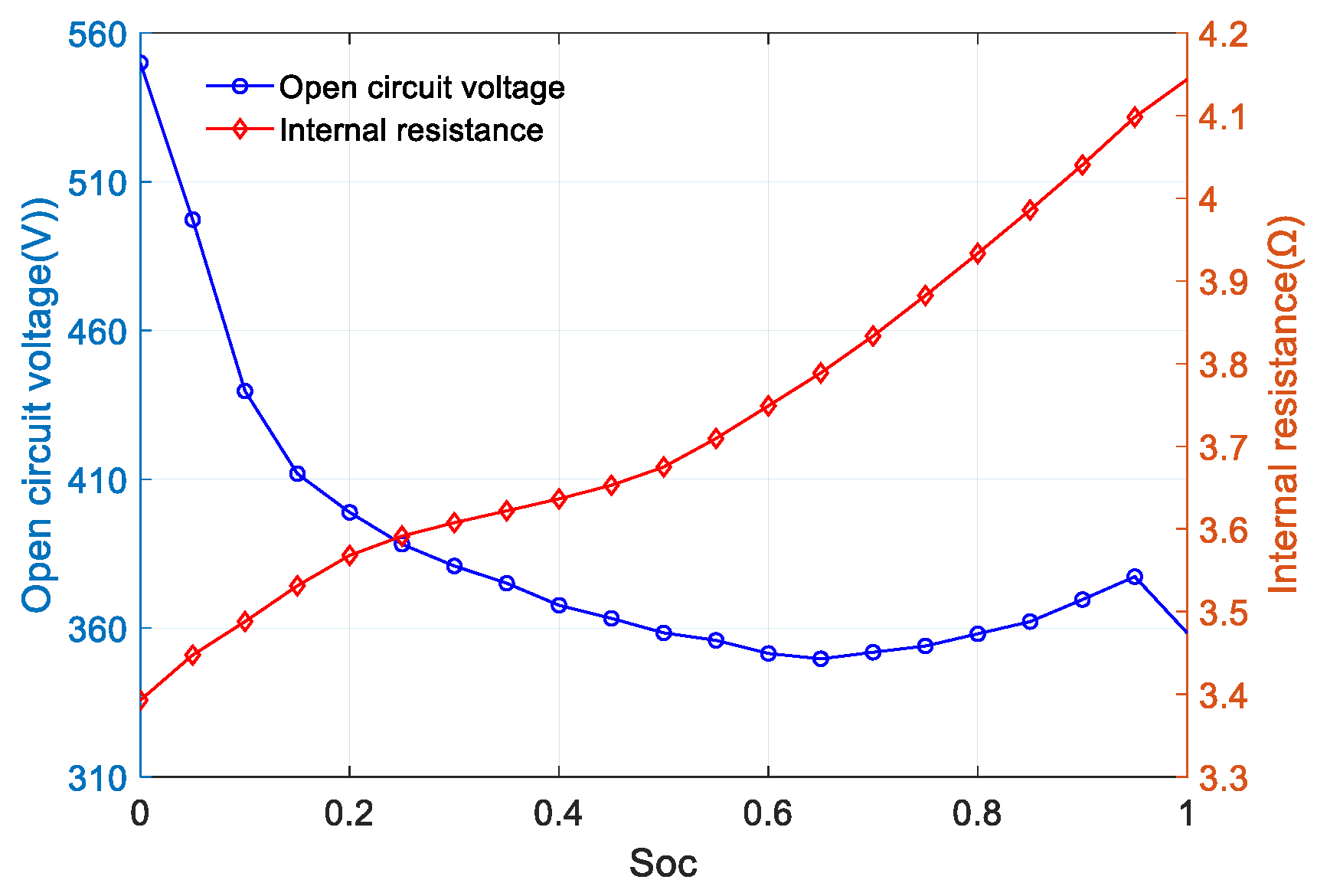 Energies 18 05559 g003