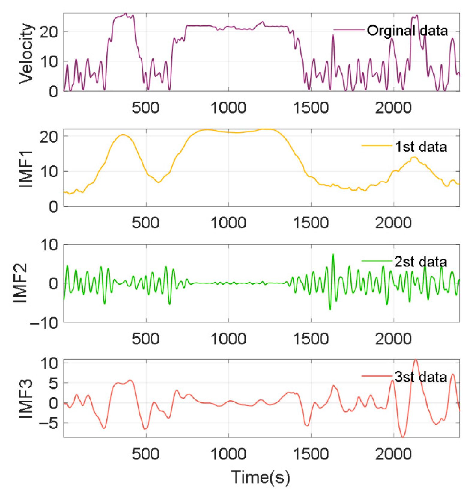 Energies 18 05559 g011