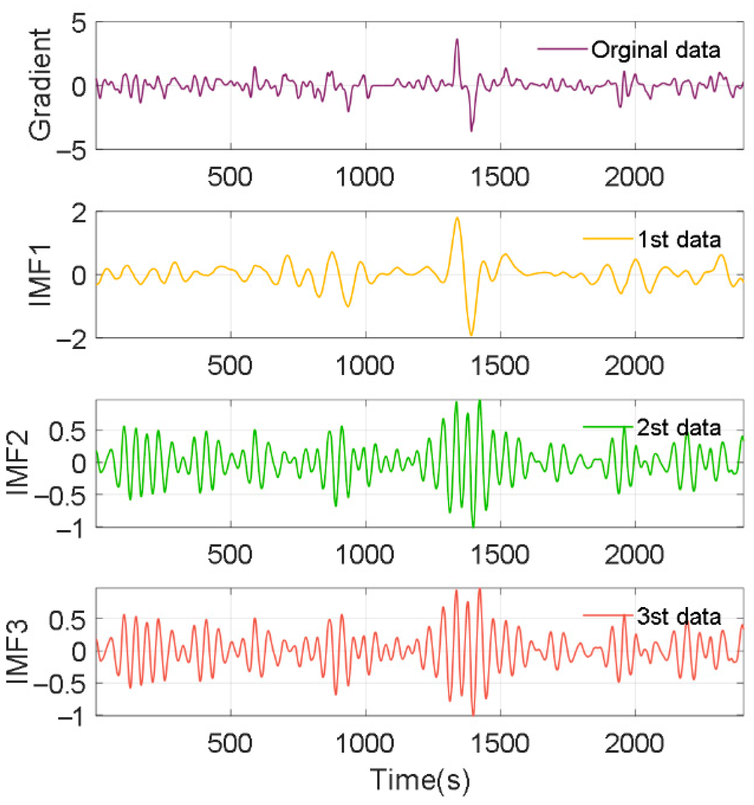 Energies 18 05559 g012