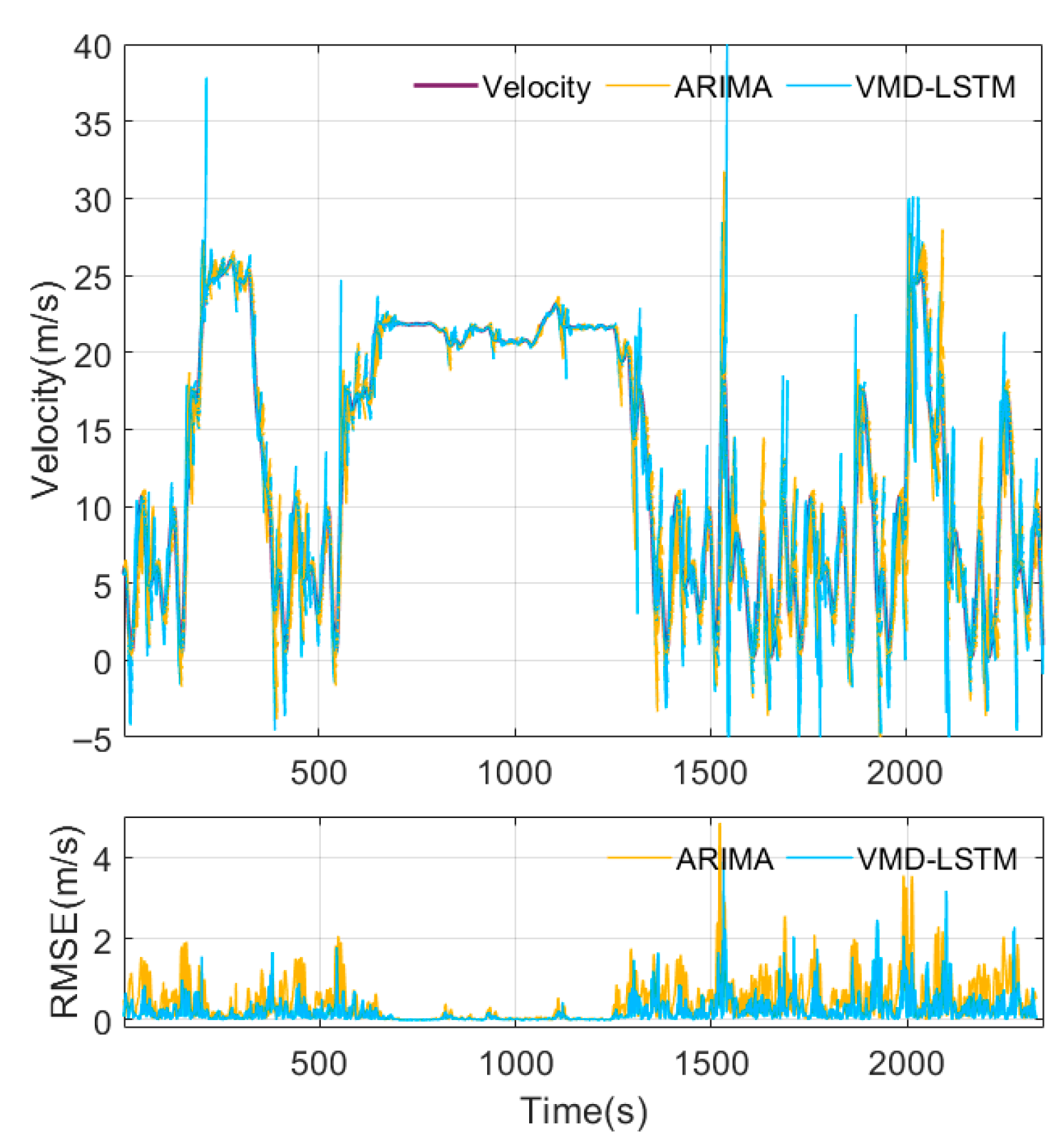 Energies 18 05559 g013