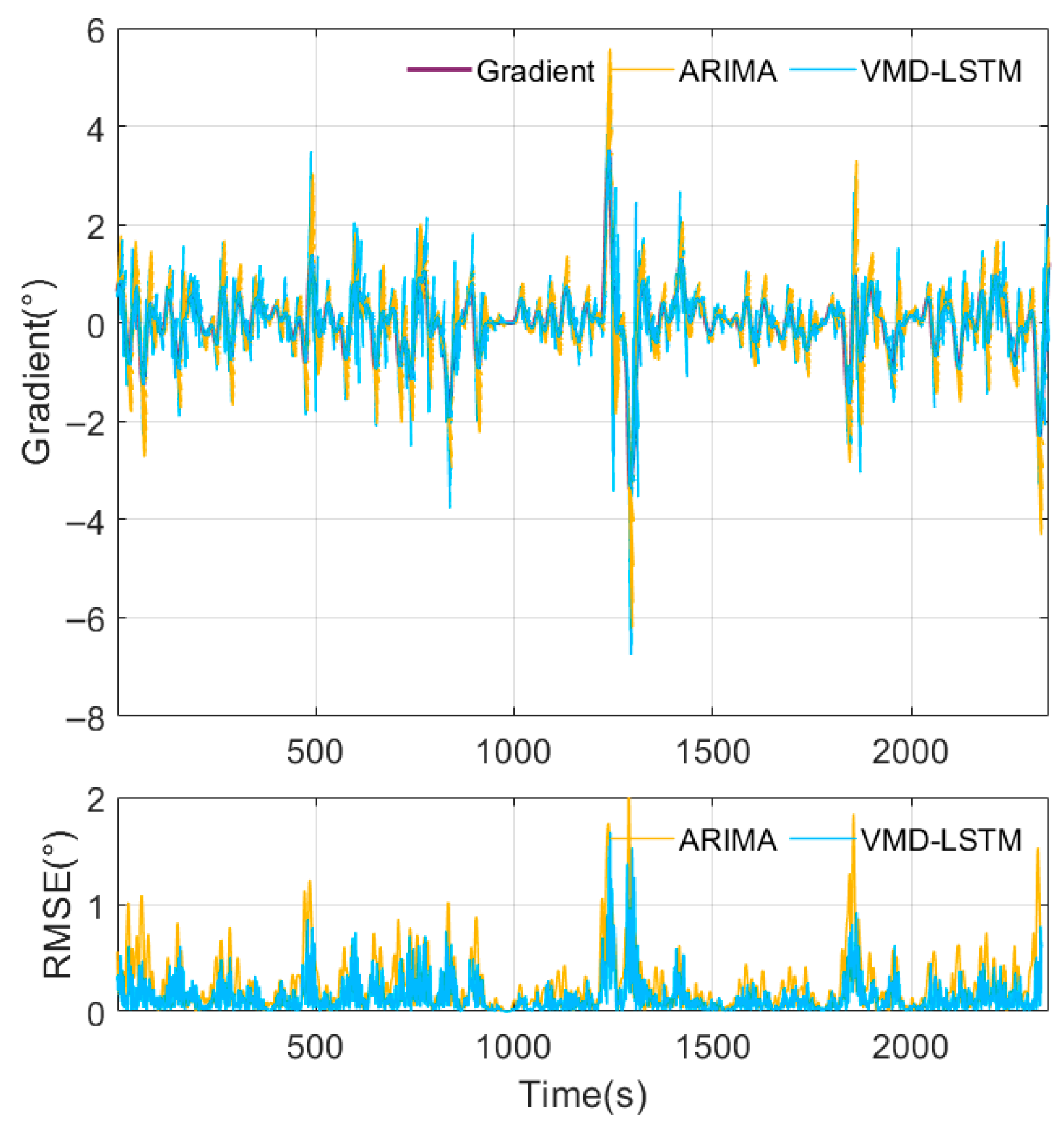 Energies 18 05559 g014