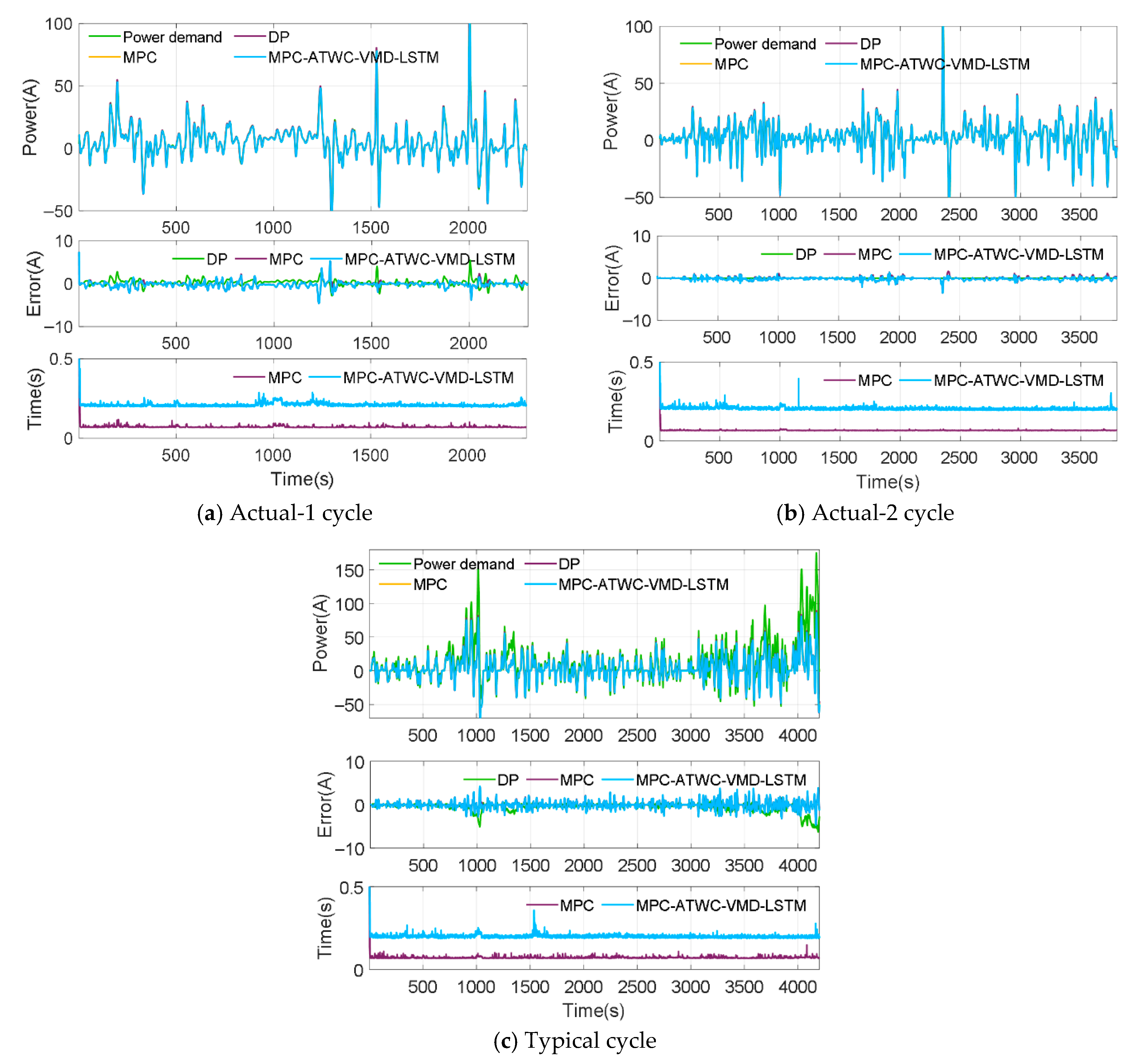 Energies 18 05559 g015