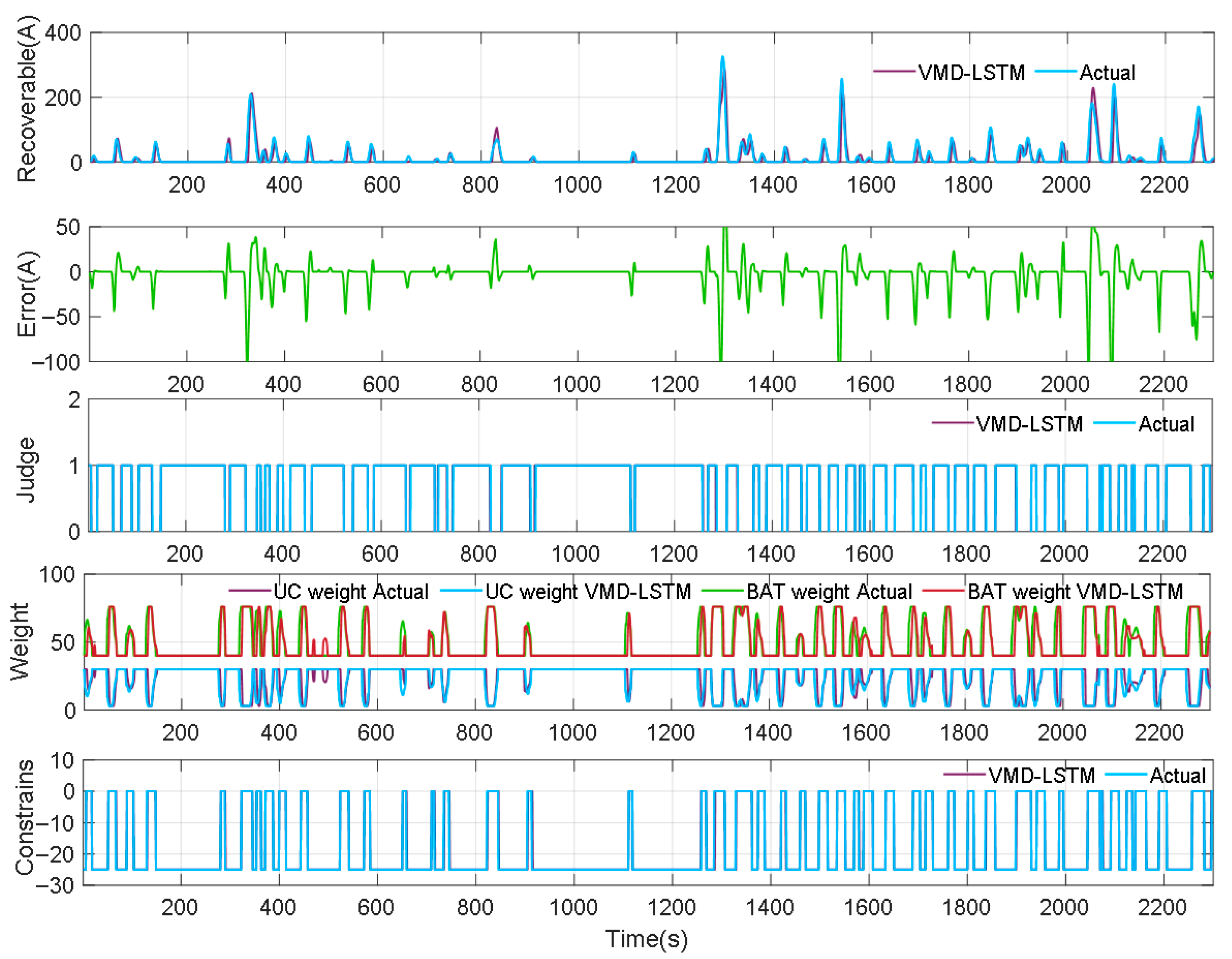 Energies 18 05559 g016
