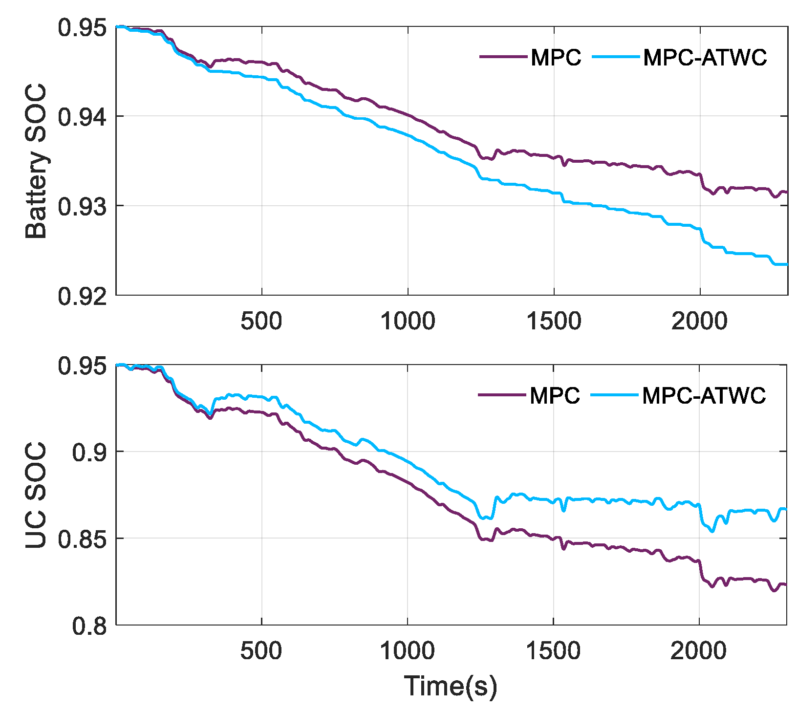 Energies 18 05559 g019