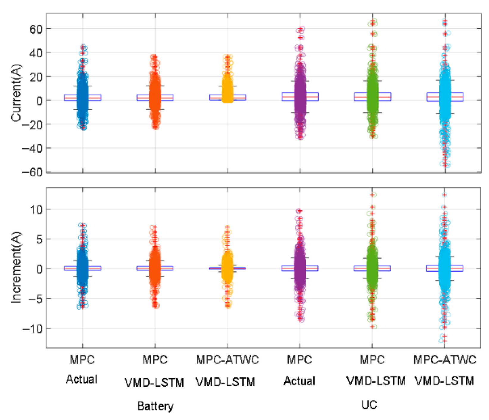 Energies 18 05559 g021