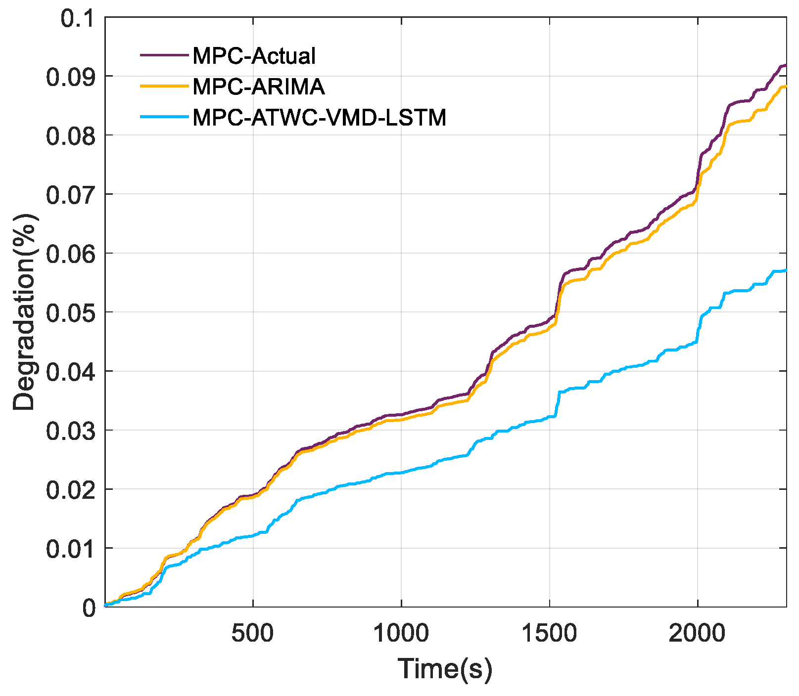 Energies 18 05559 g022