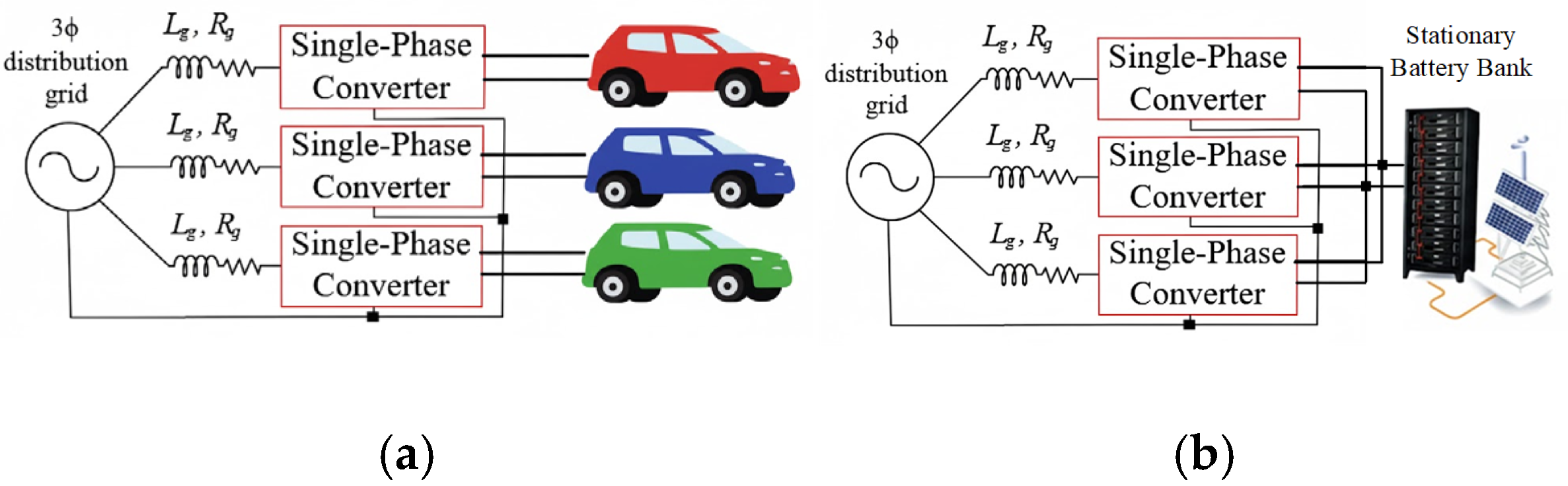 Energies 18 05560 g001 Energies 18 05560 g001