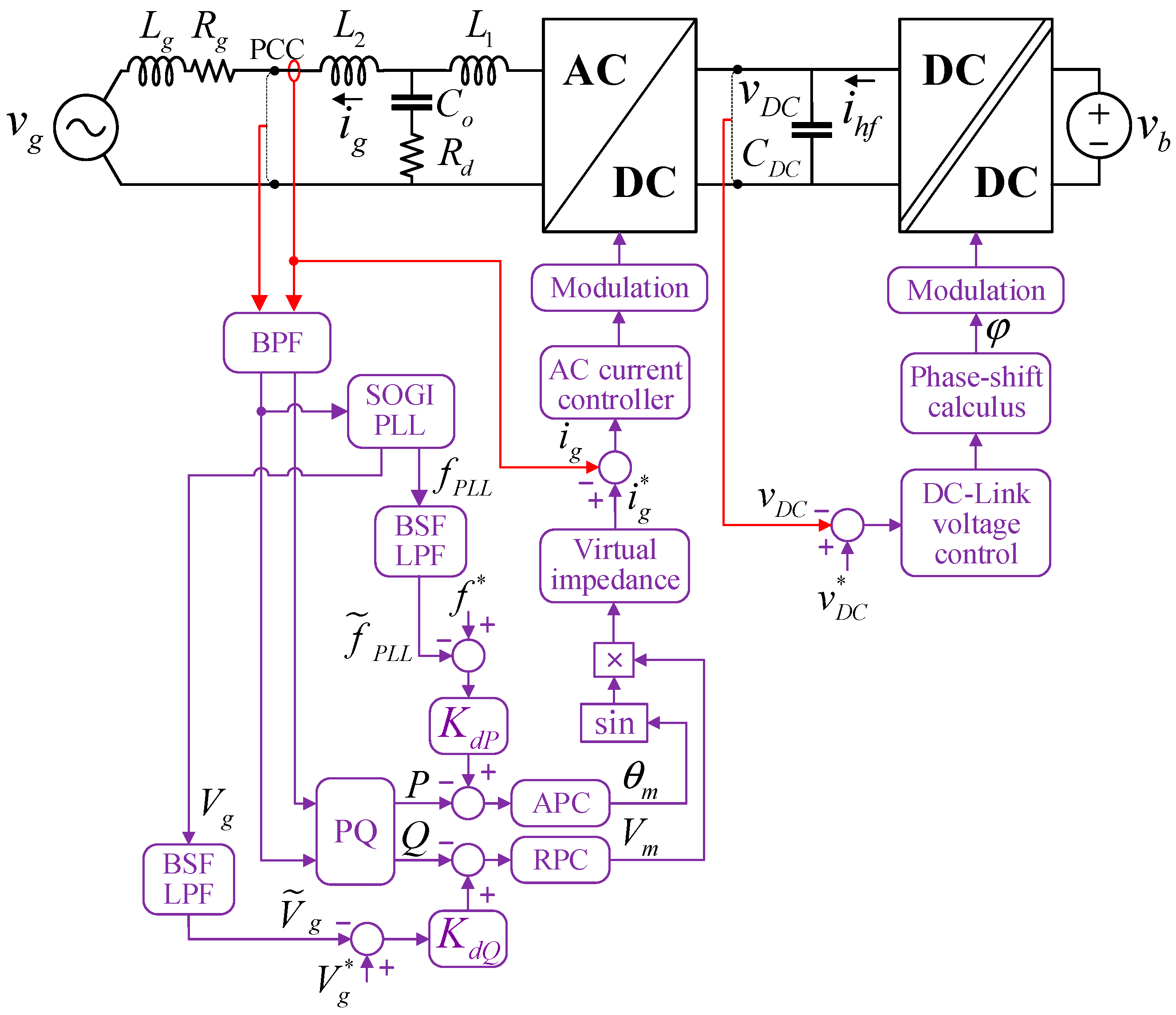 Energies 18 05560 g002 Energies 18 05560 g002