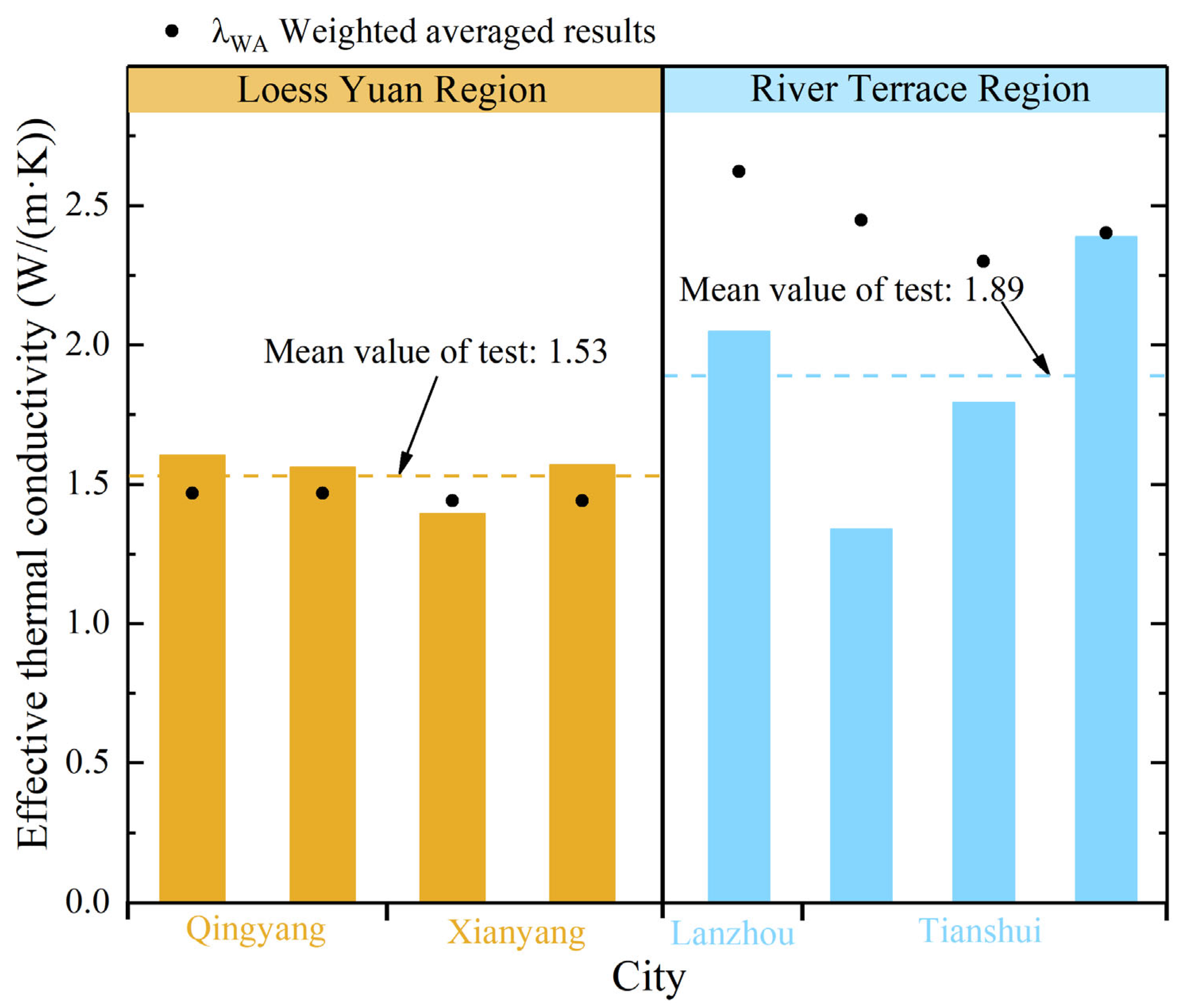 Energies 18 05561 g010