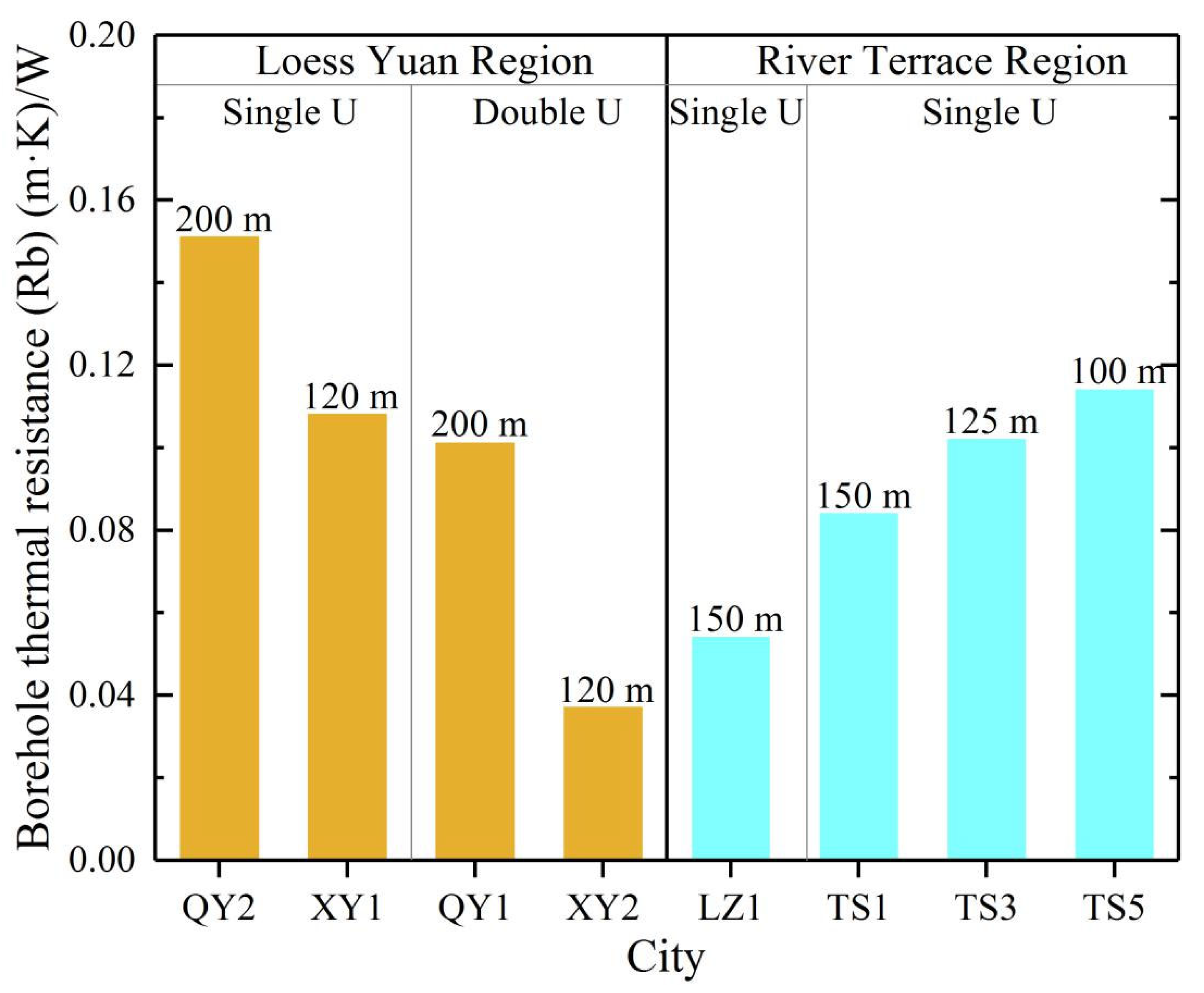 Energies 18 05561 g011