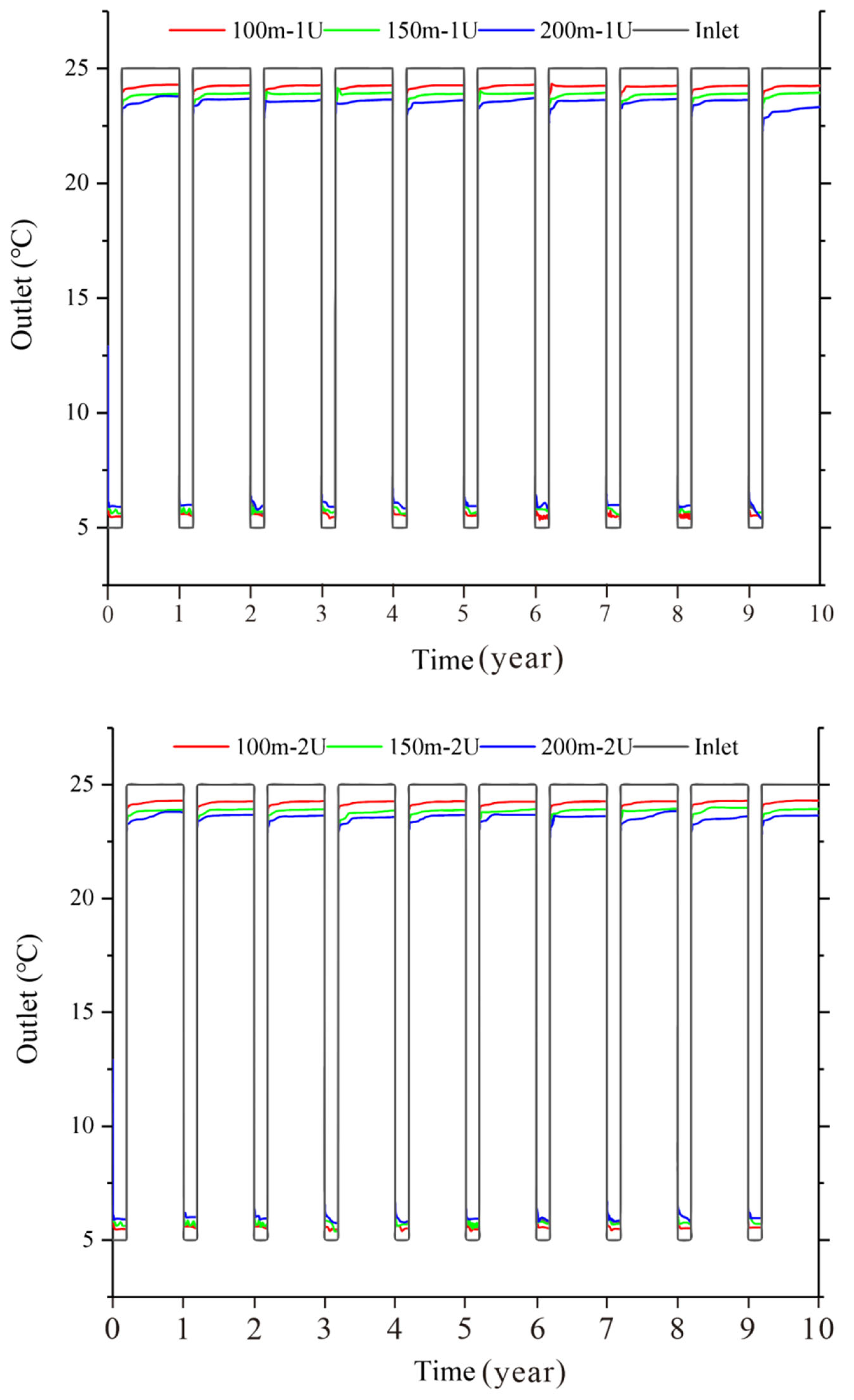 Energies 18 05561 g014