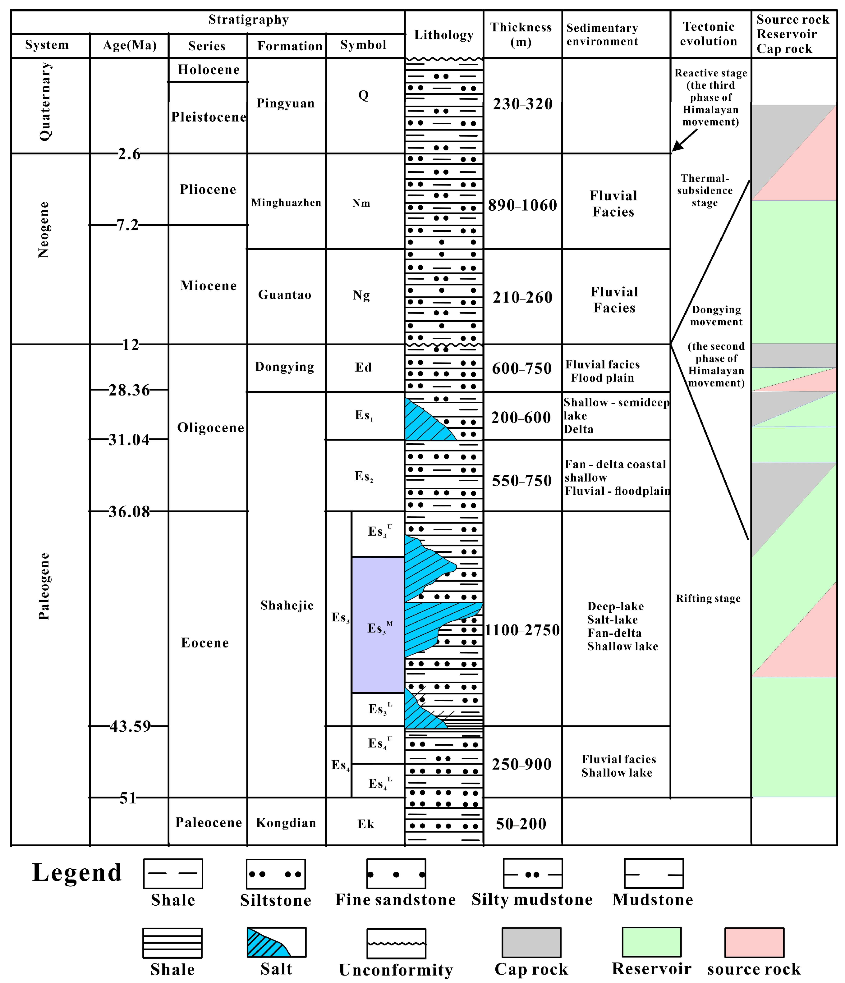 Energies 18 05562 g002