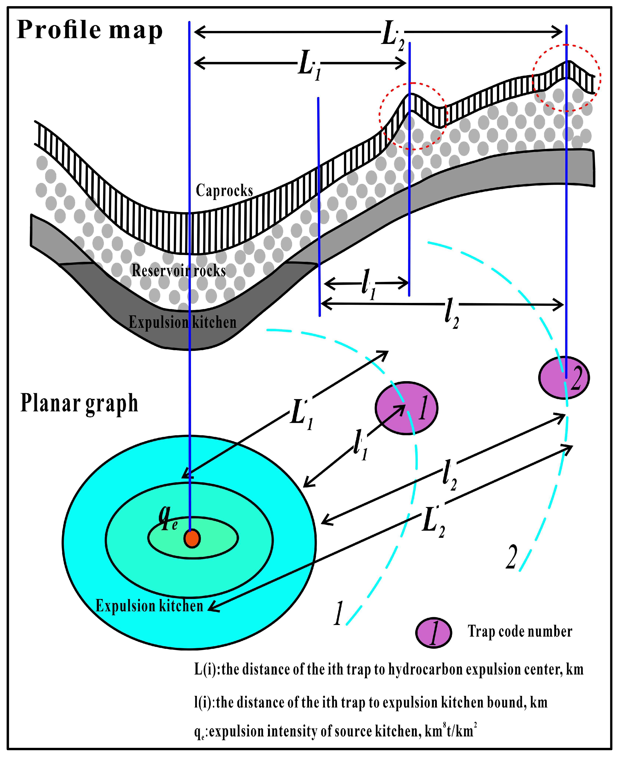 Energies 18 05562 g003