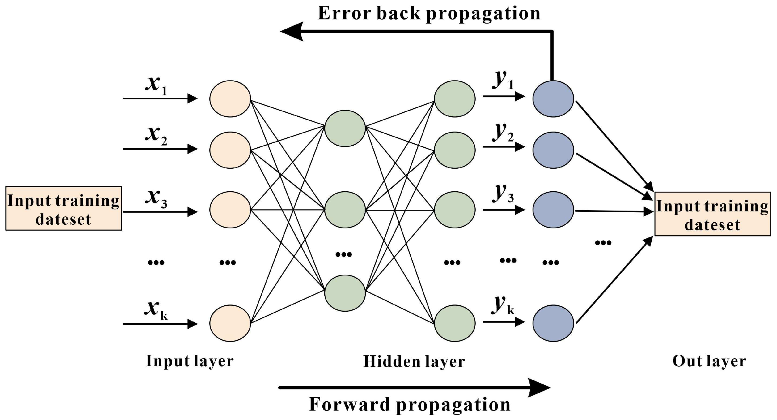 Energies 18 05562 g004