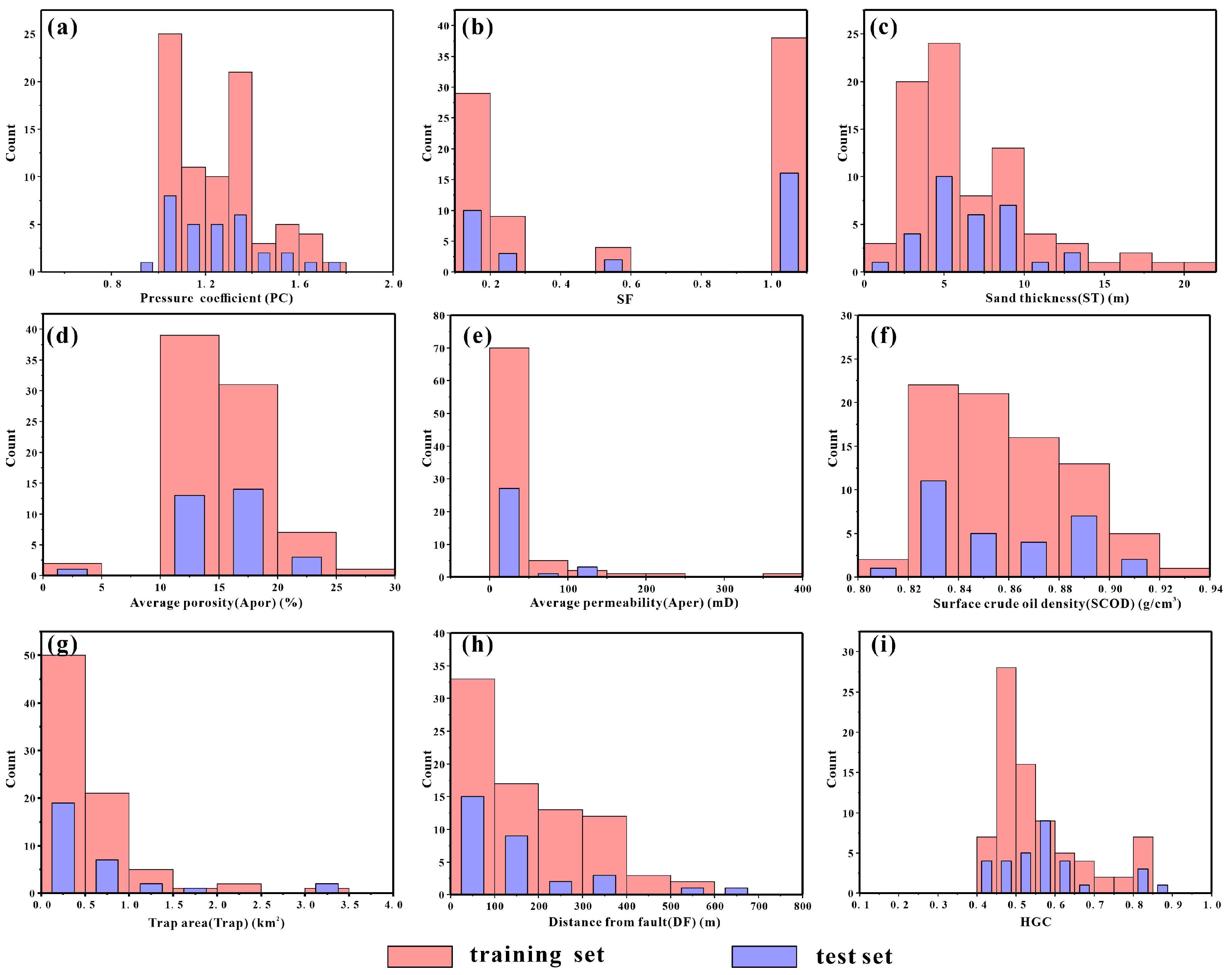 Energies 18 05562 g012