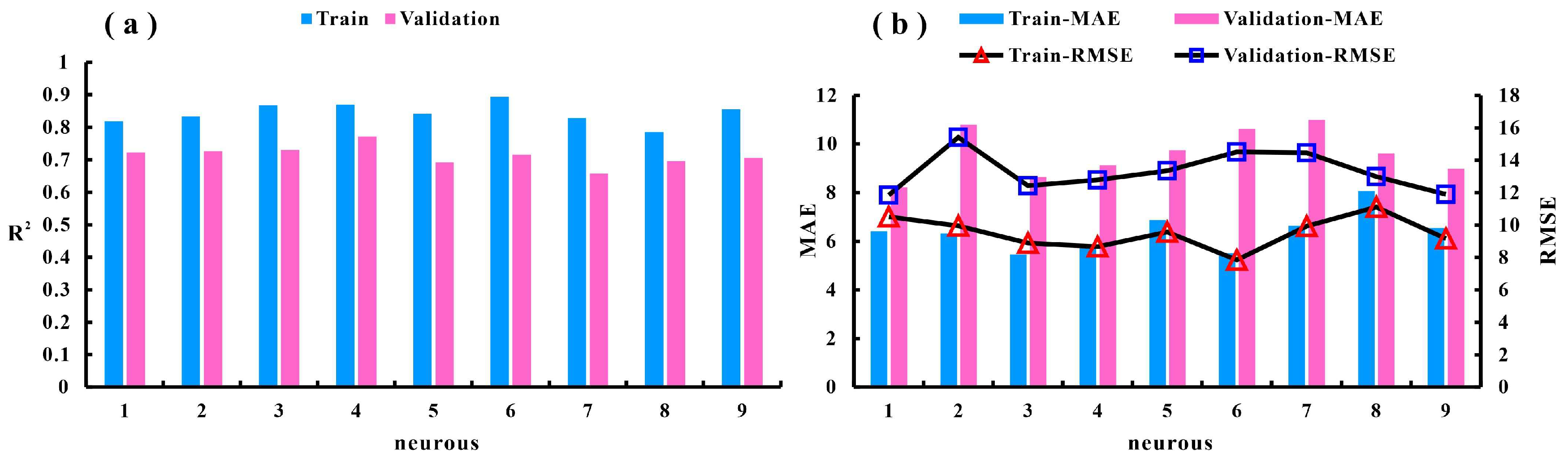 Energies 18 05562 g013