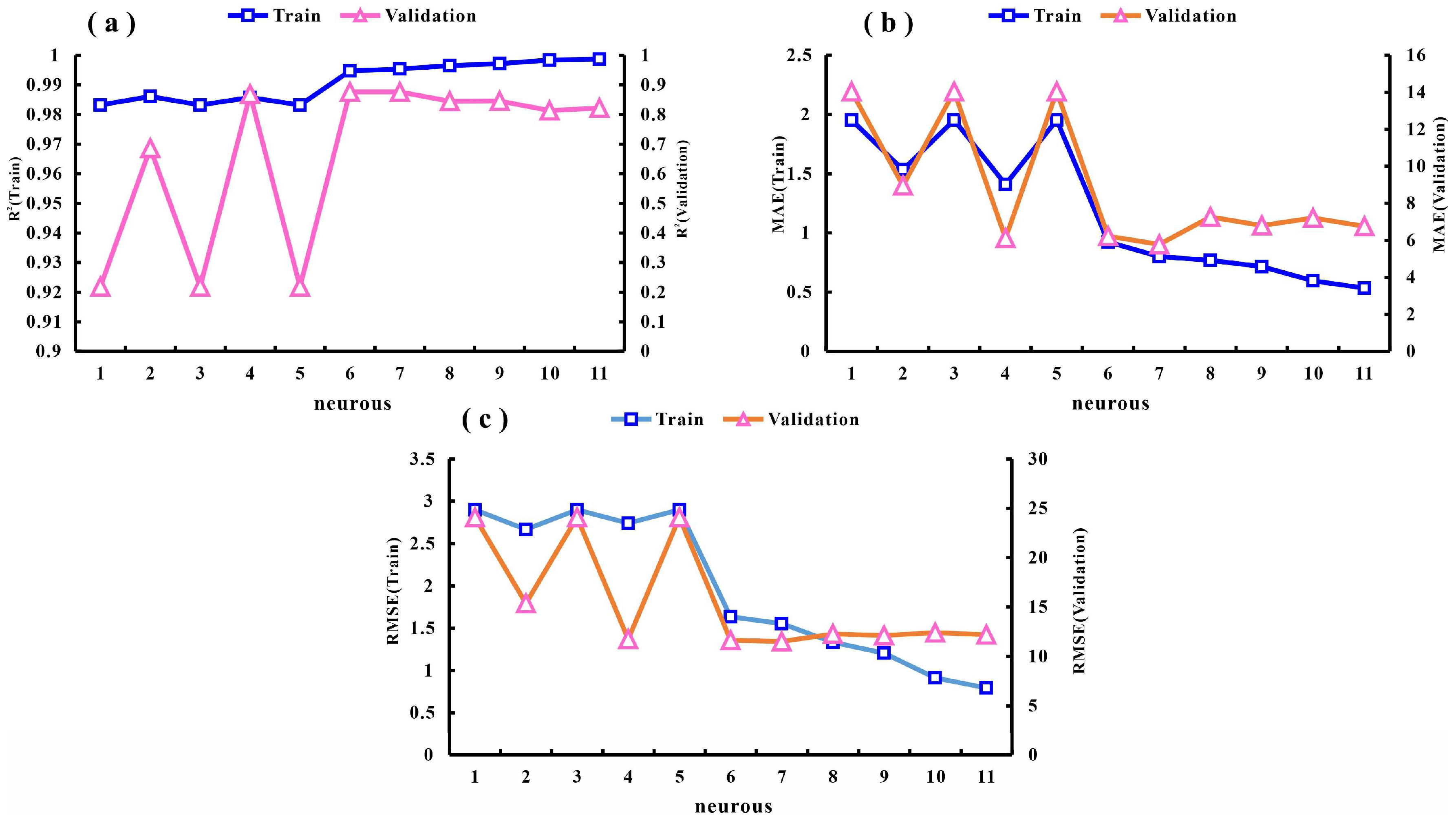 Energies 18 05562 g014
