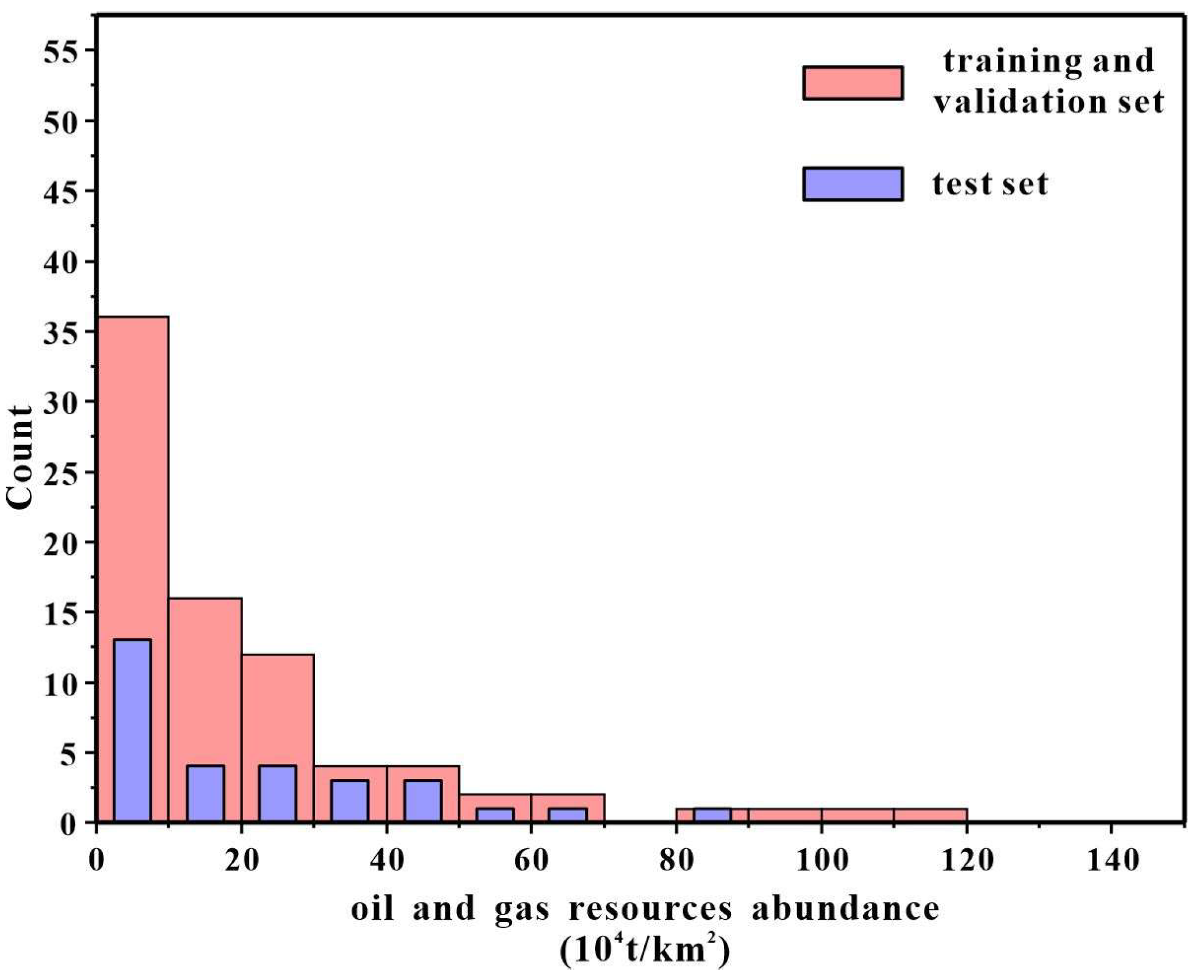 Energies 18 05562 g017
