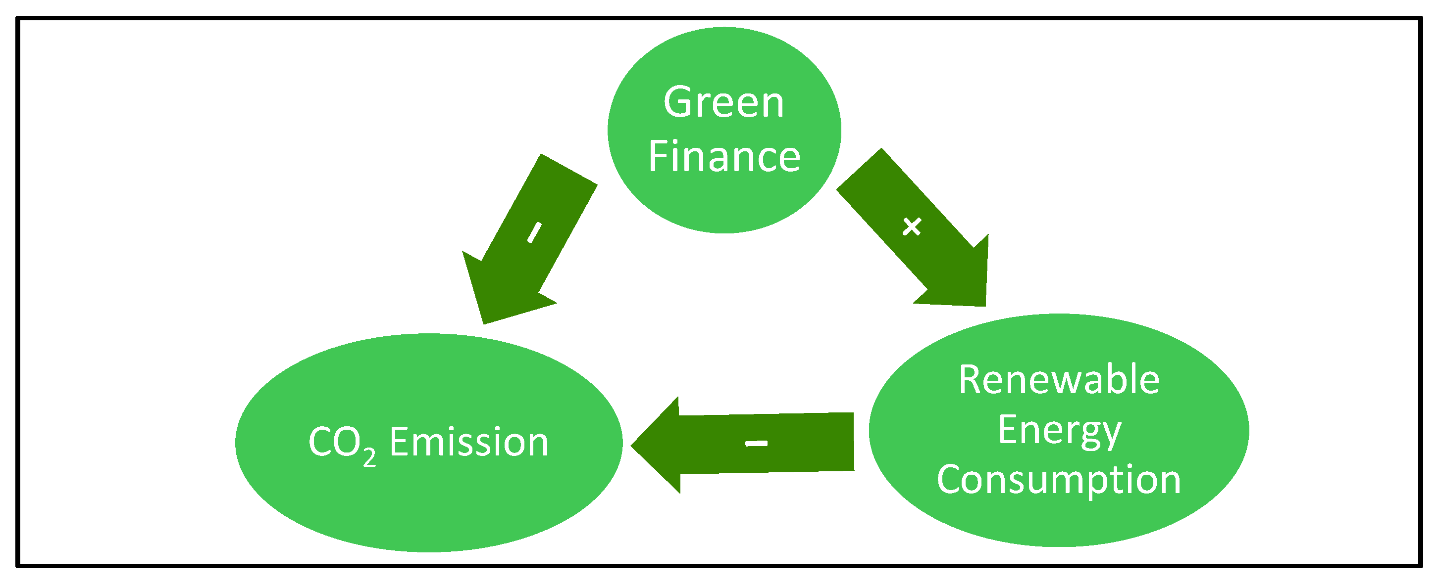 Energies 18 05563 g001 Energies 18 05563 g001