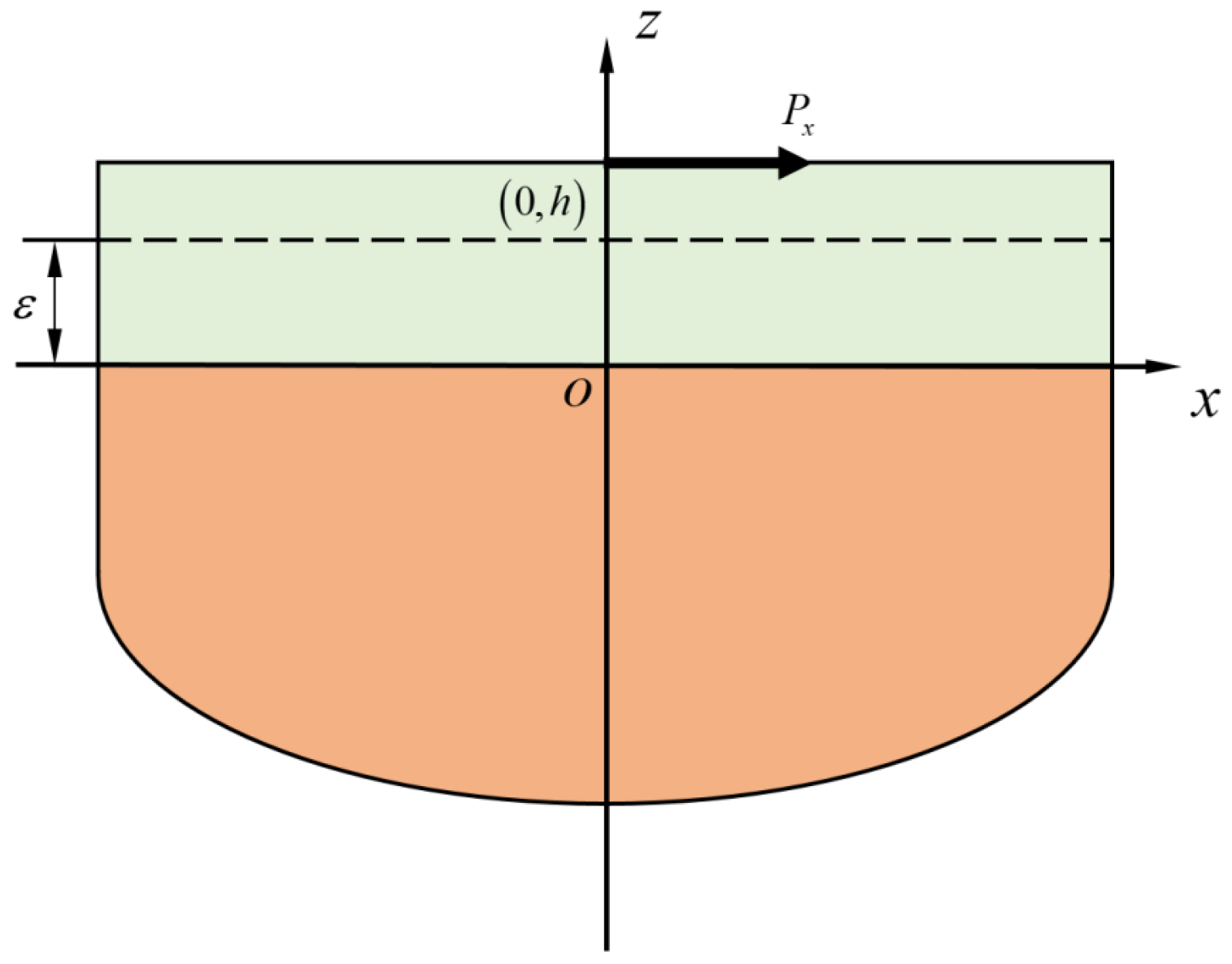 Energies 18 05564 g001