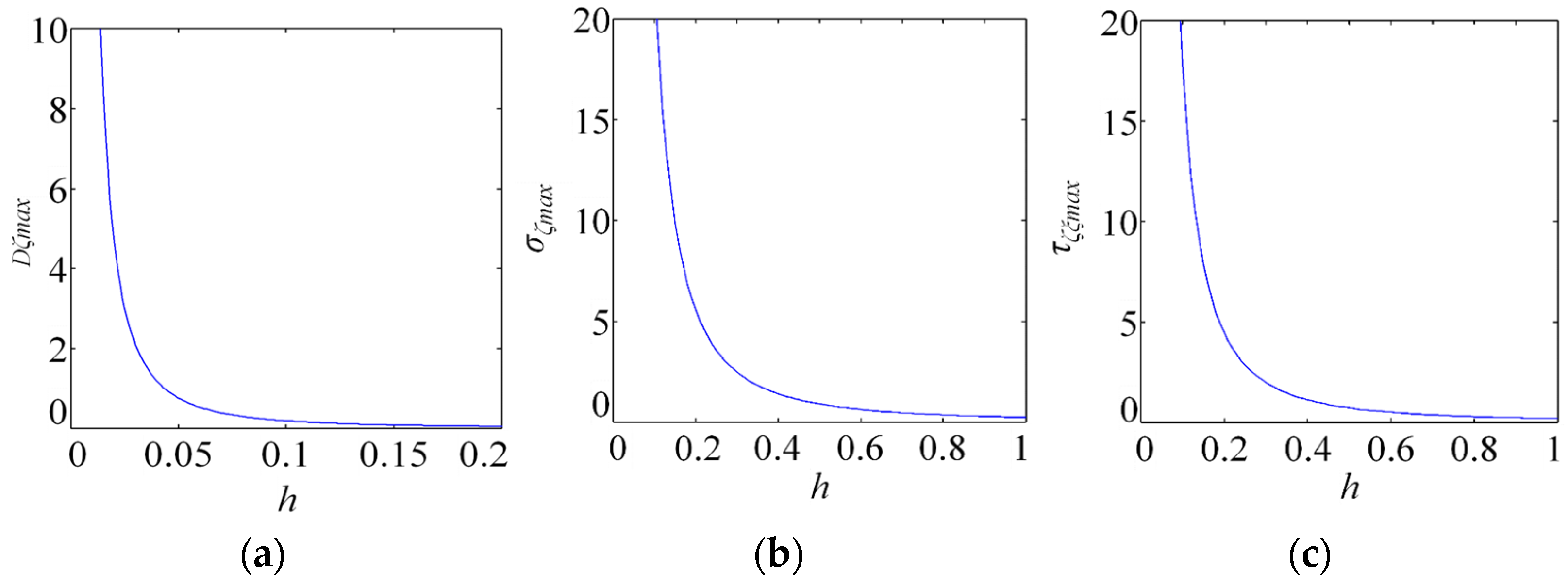 Energies 18 05564 g003