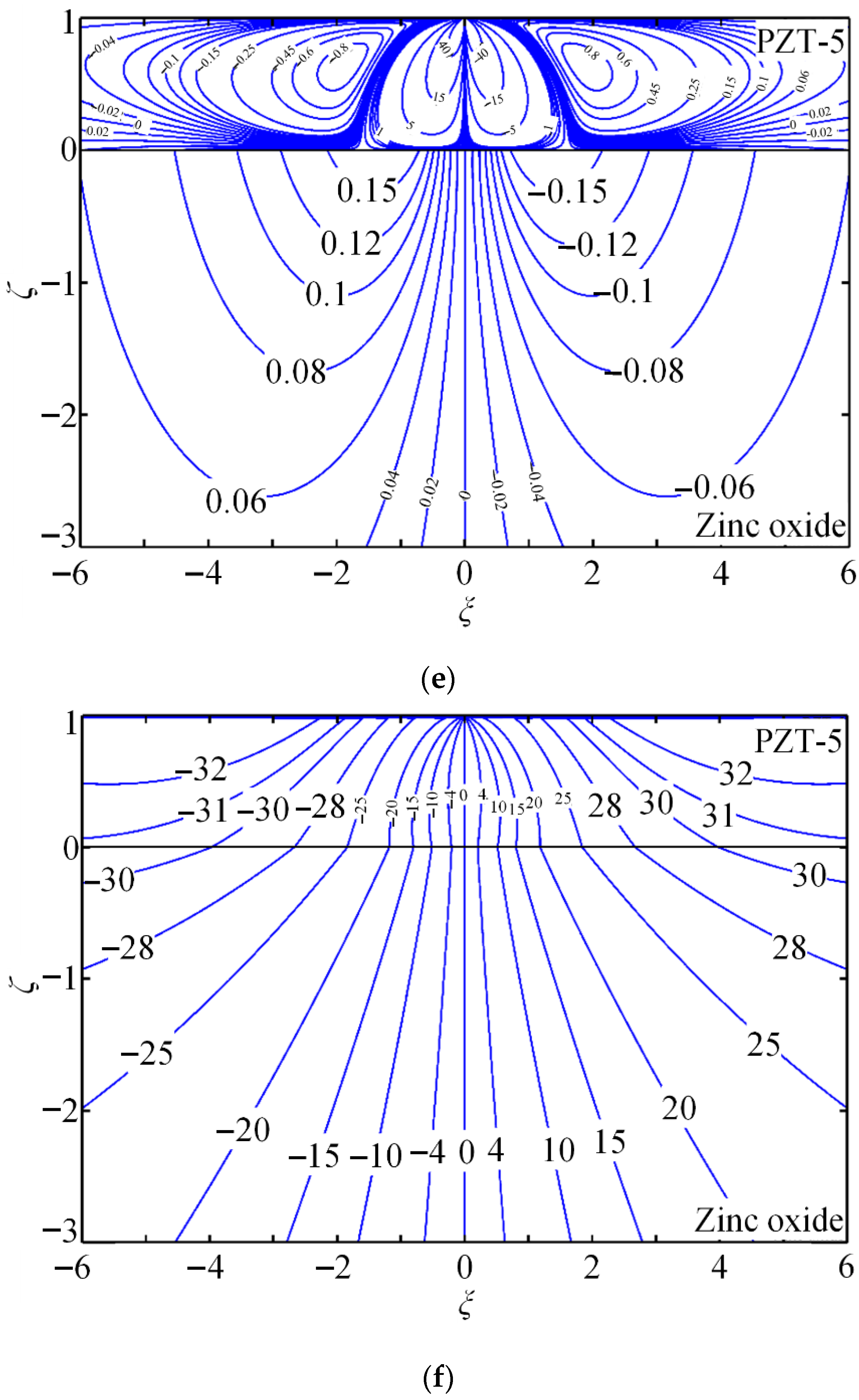 Energies 18 05564 g004c