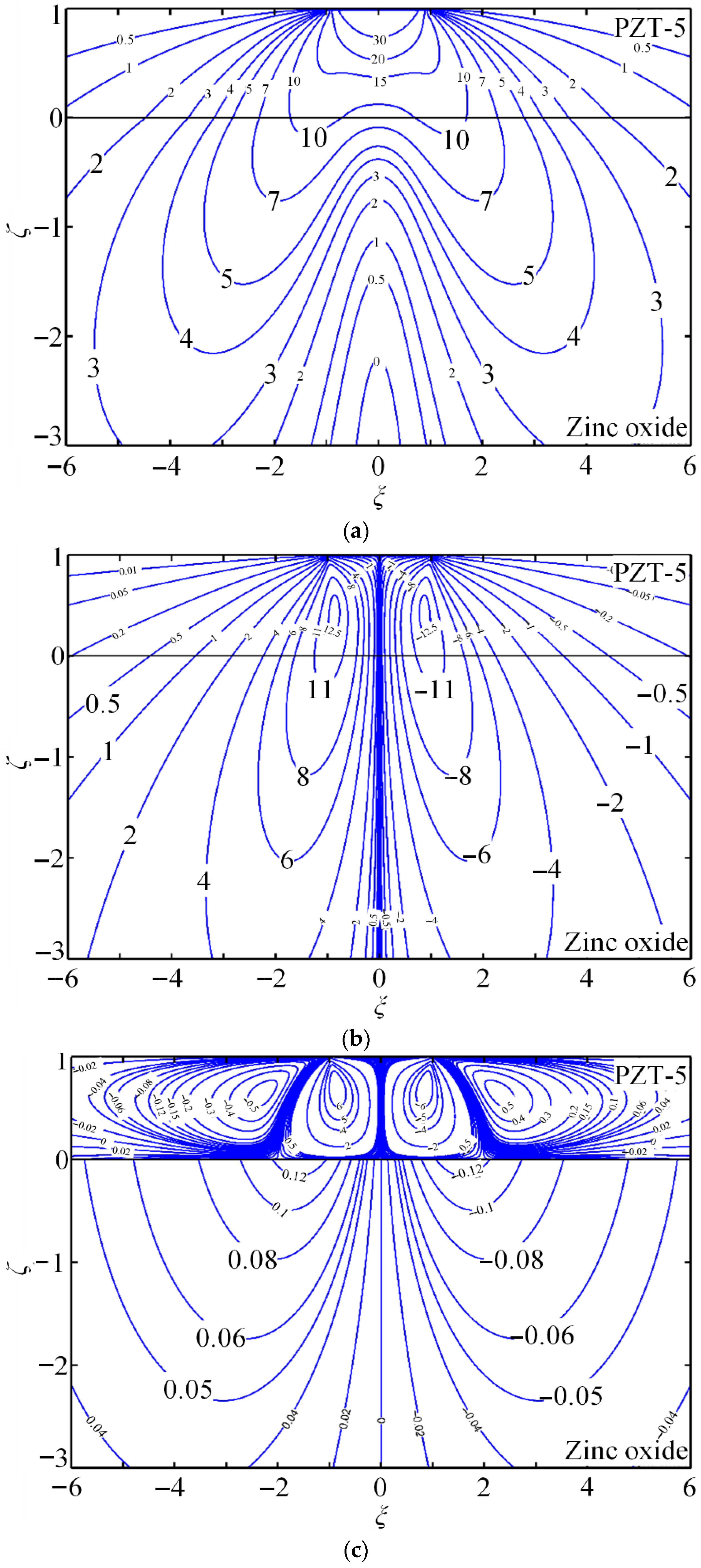 Energies 18 05564 g007