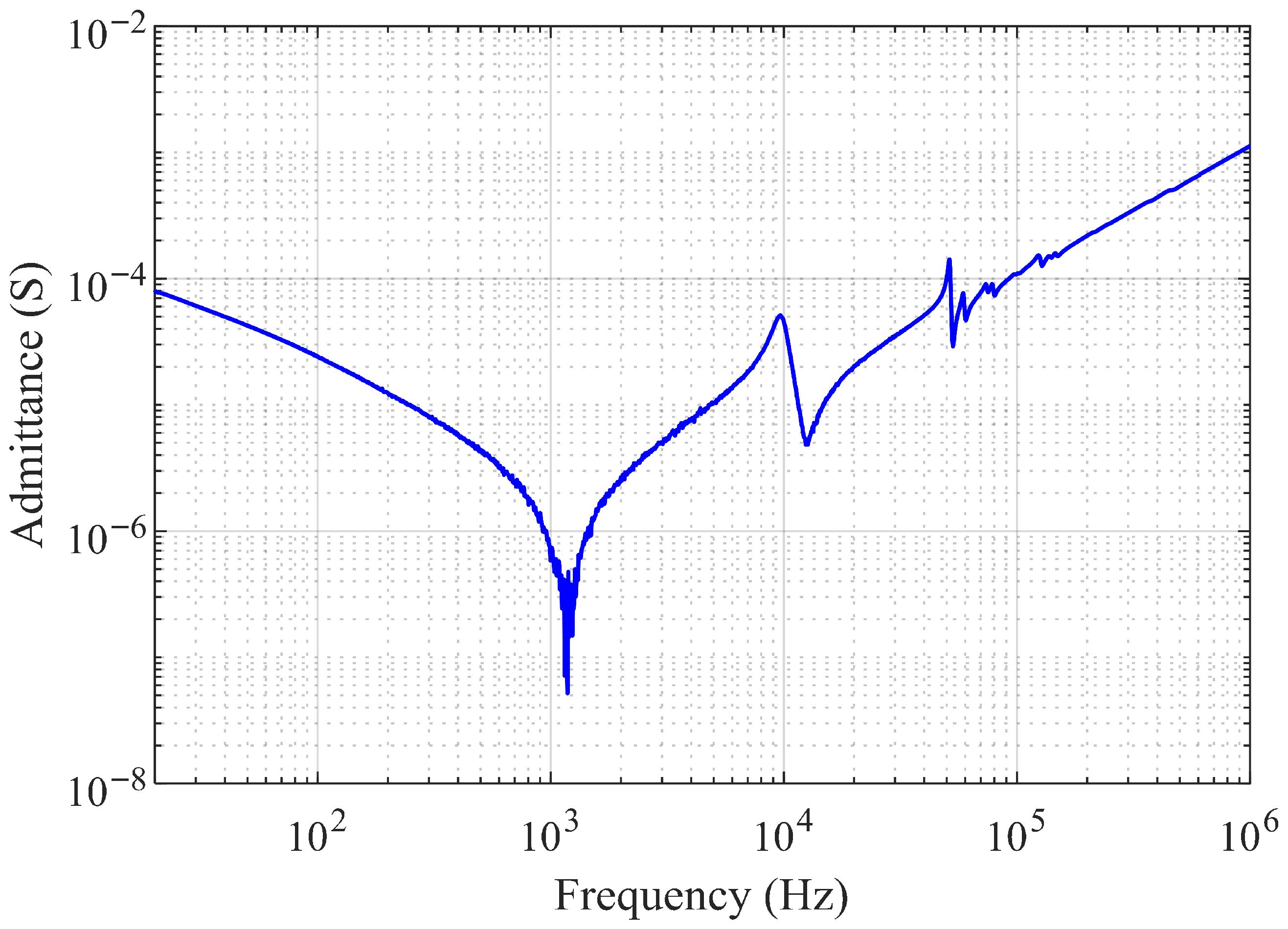 Energies 18 05565 g004