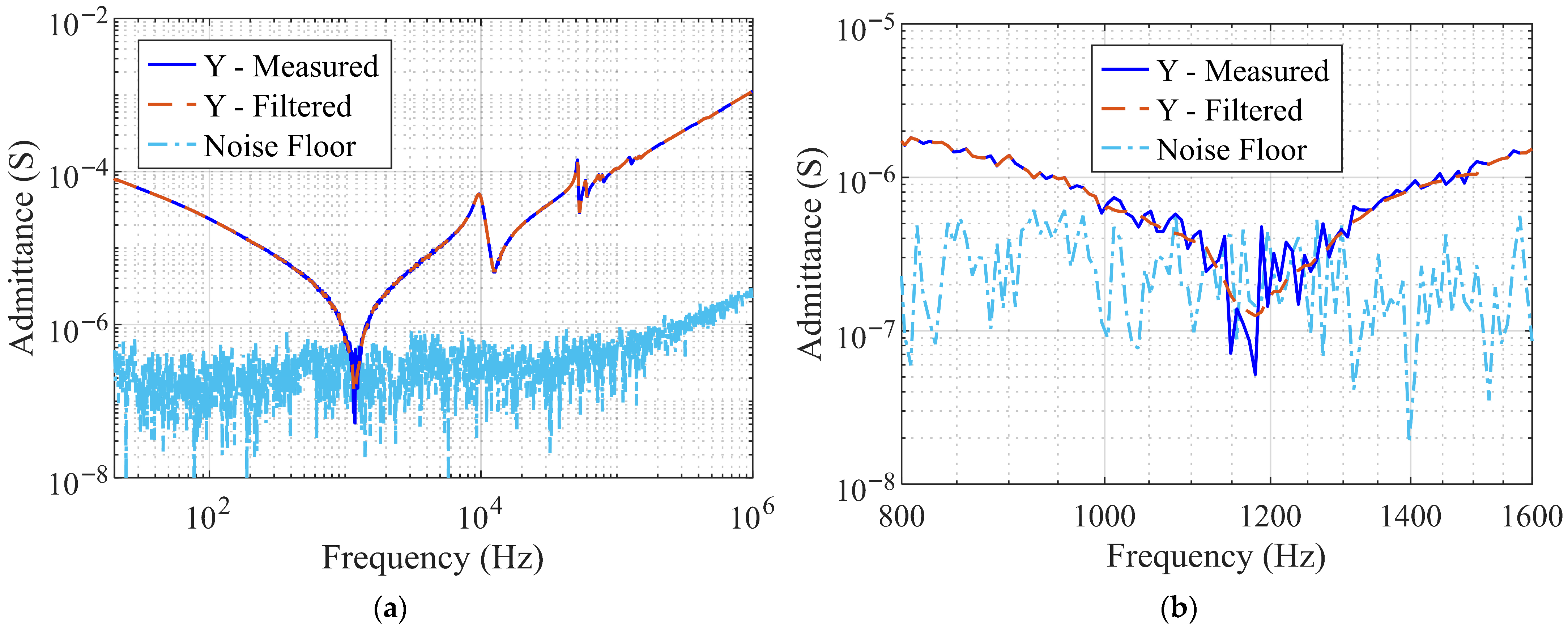 Energies 18 05565 g007