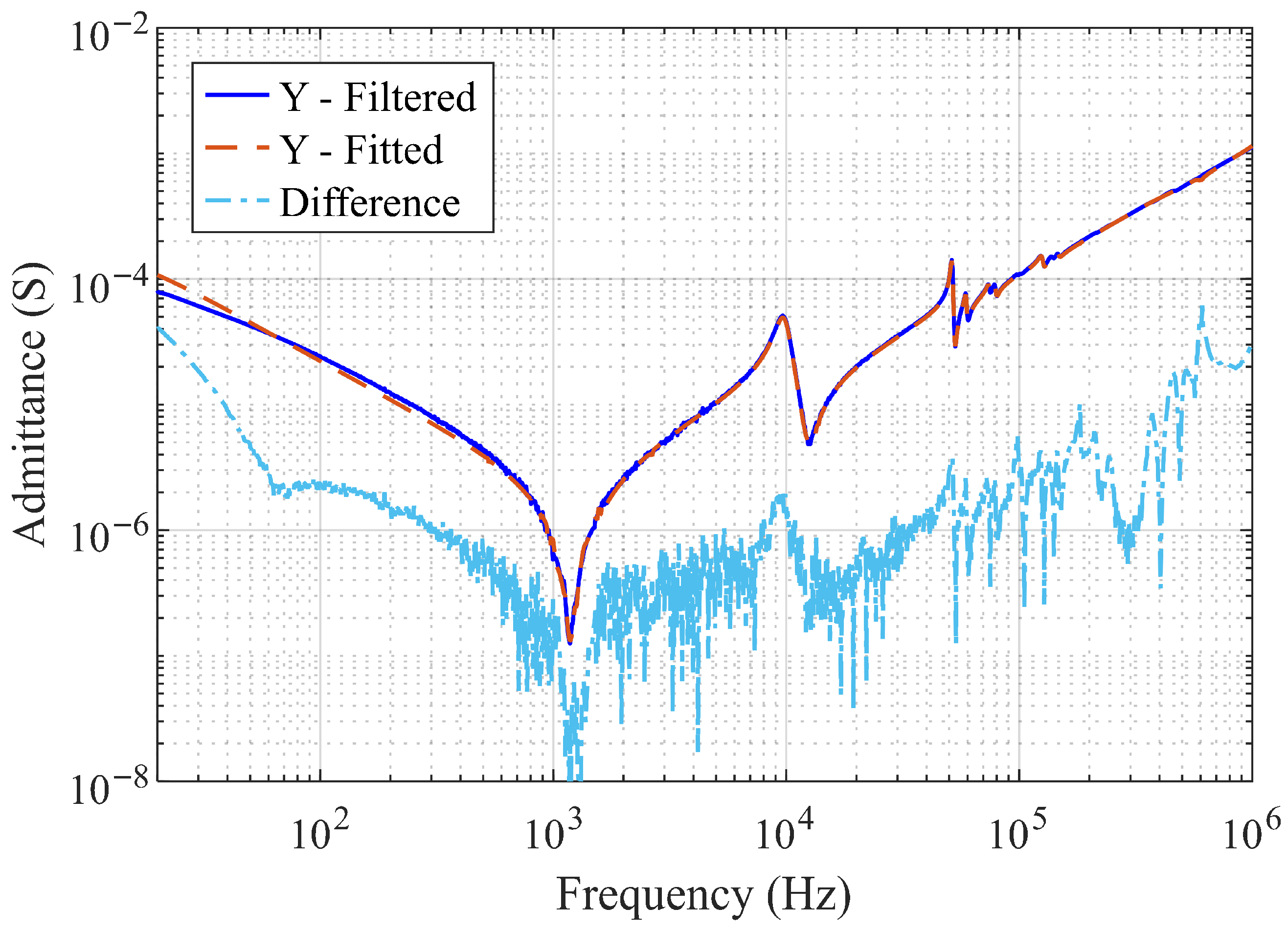 Energies 18 05565 g008