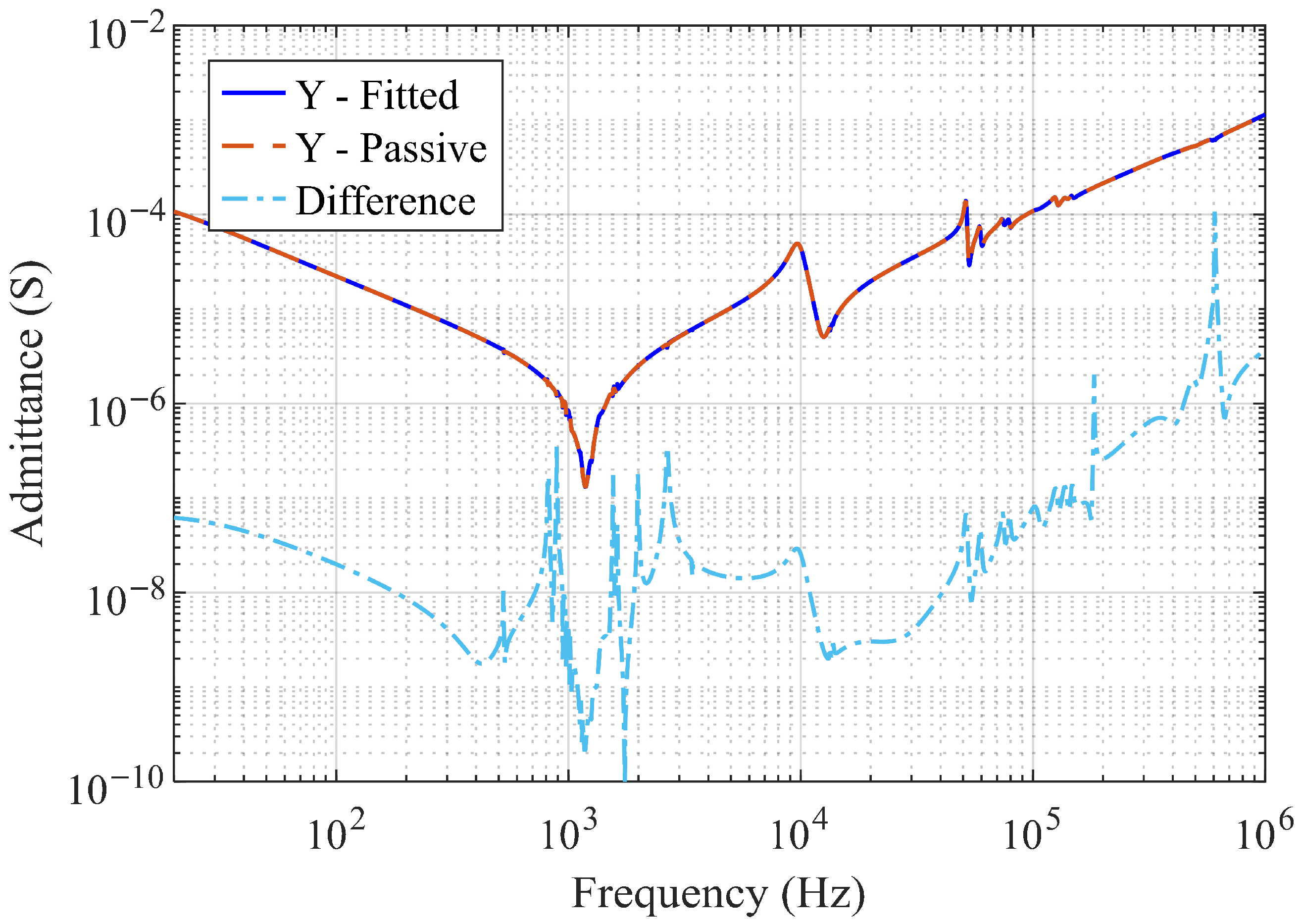 Energies 18 05565 g009