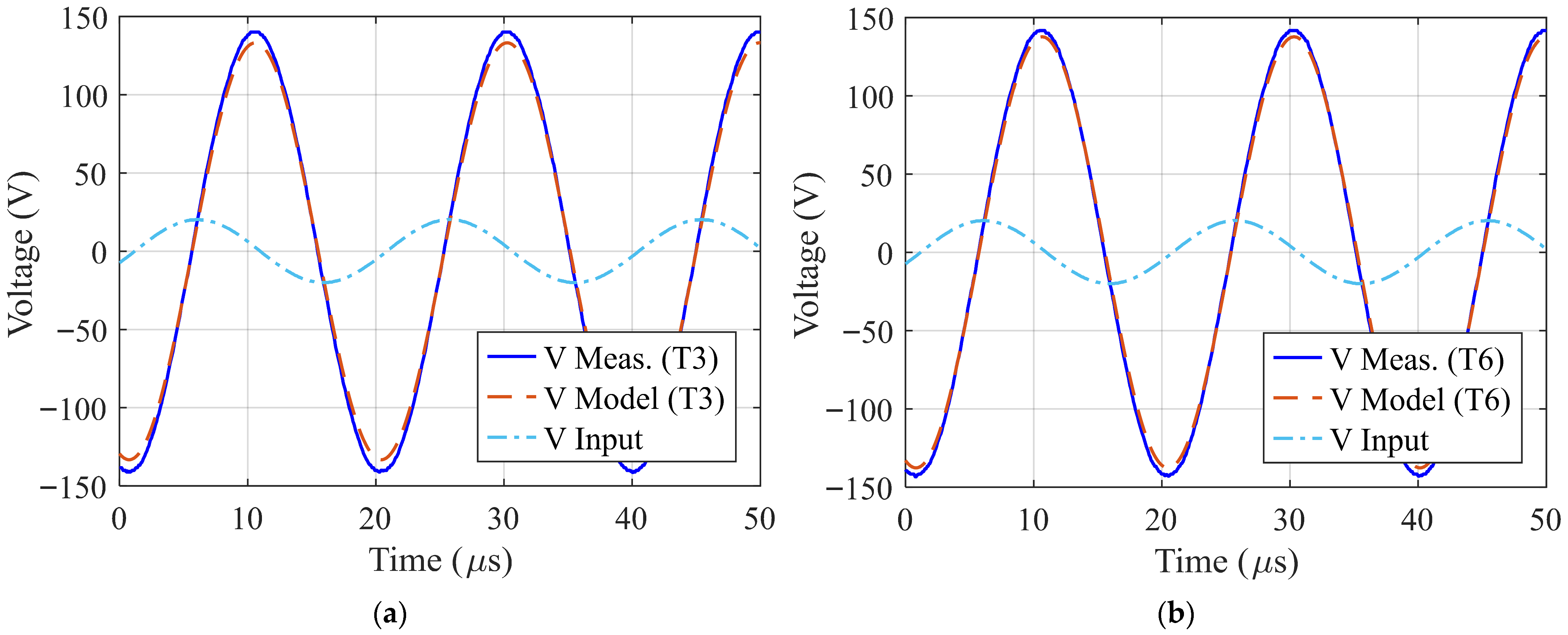 Energies 18 05565 g013