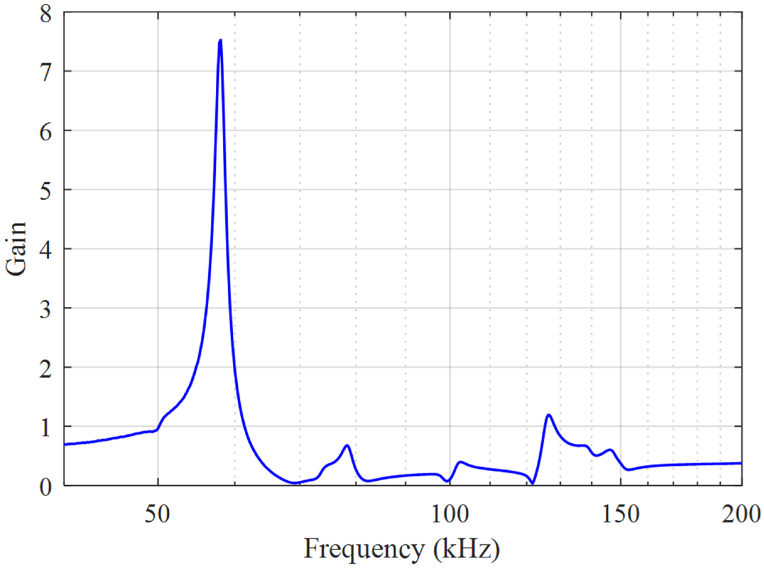 Energies 18 05565 g017