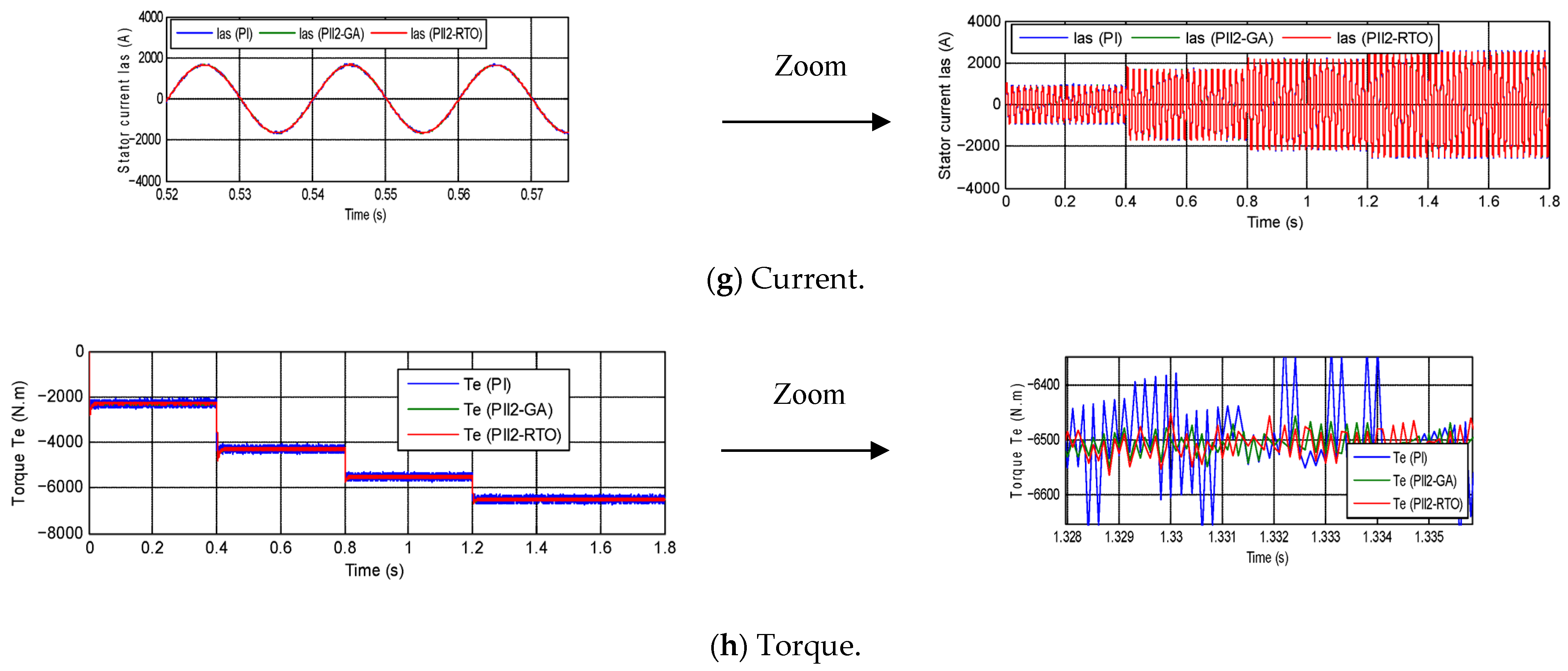 Energies 18 05566 g009b
