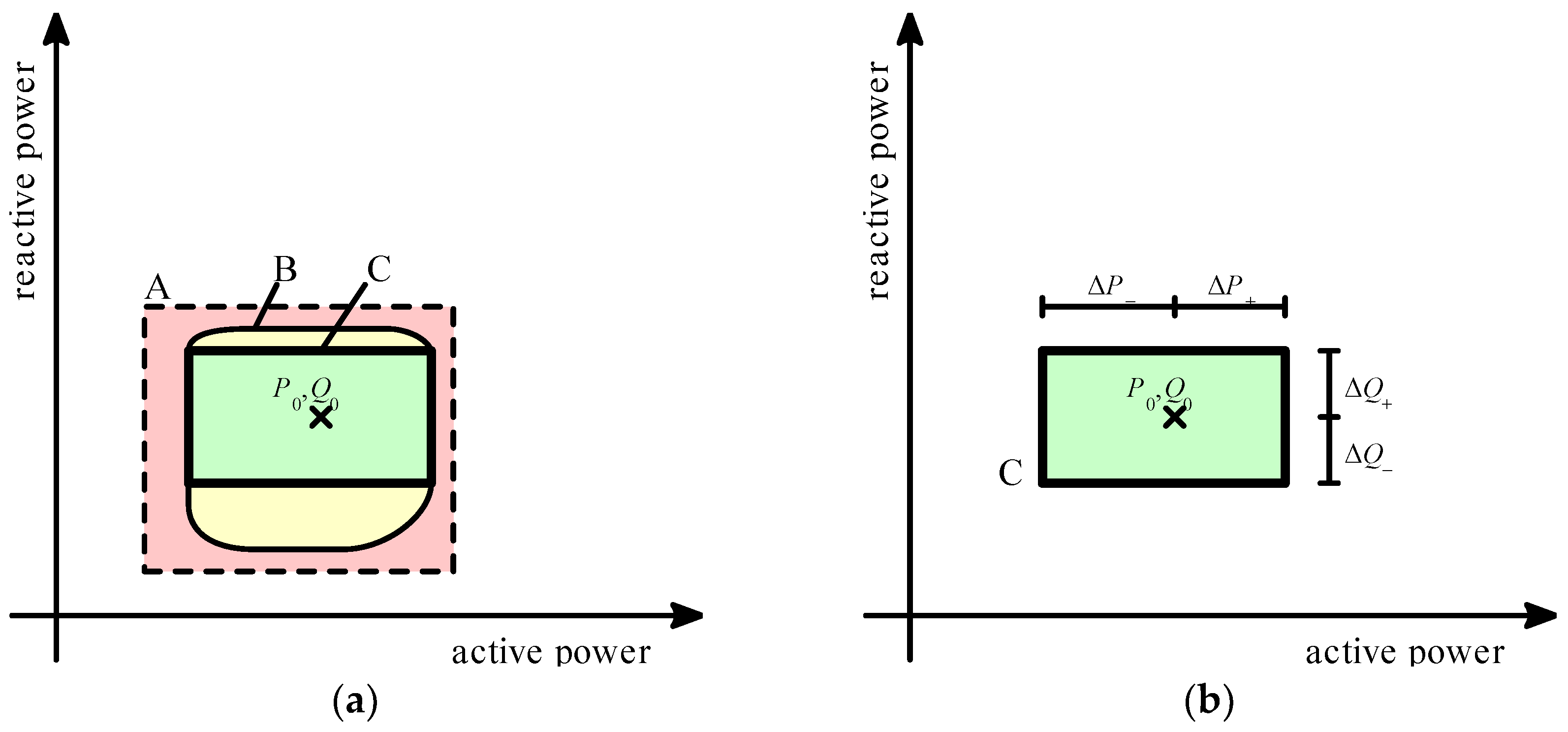 Energies 18 05567 g006