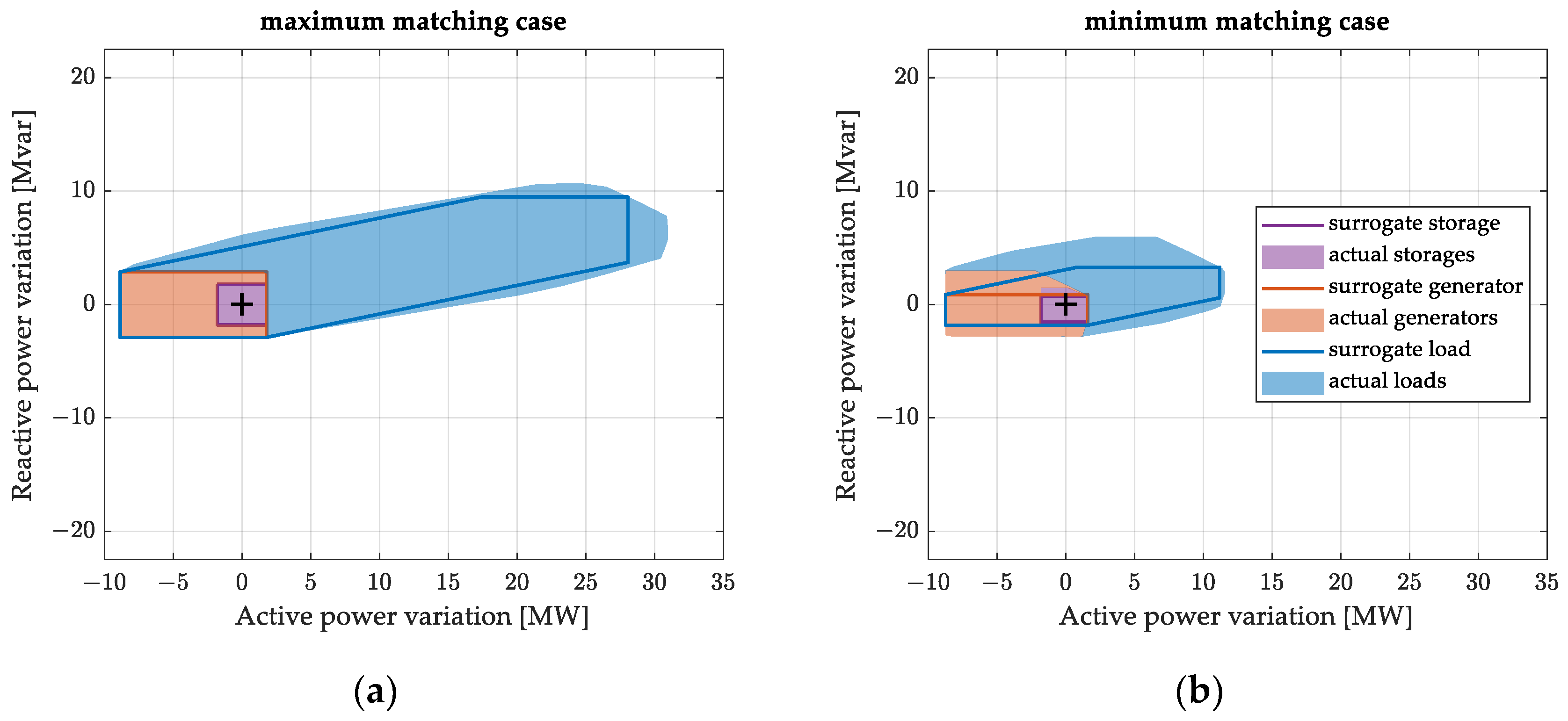 Energies 18 05567 g014