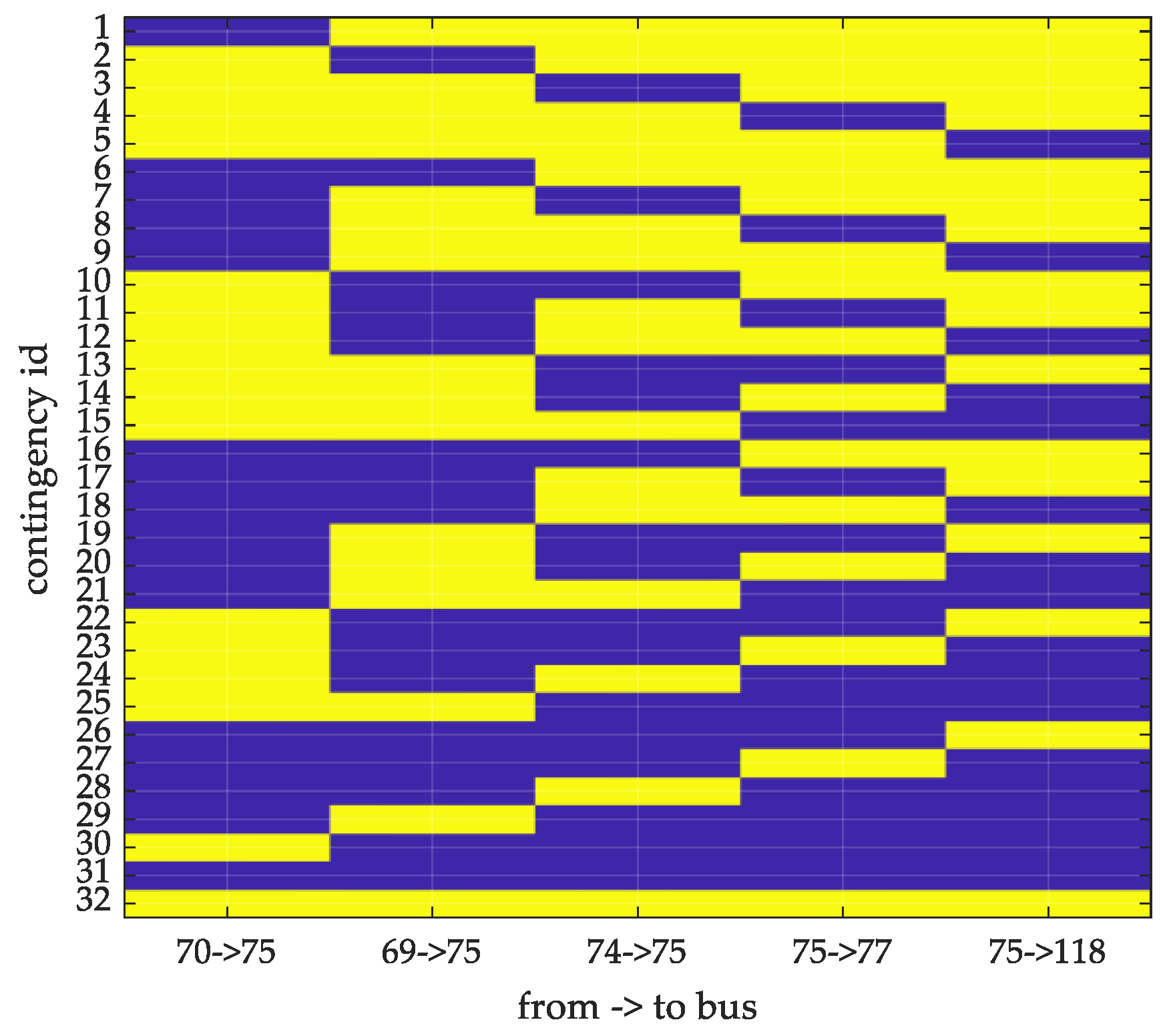 Energies 18 05567 g016