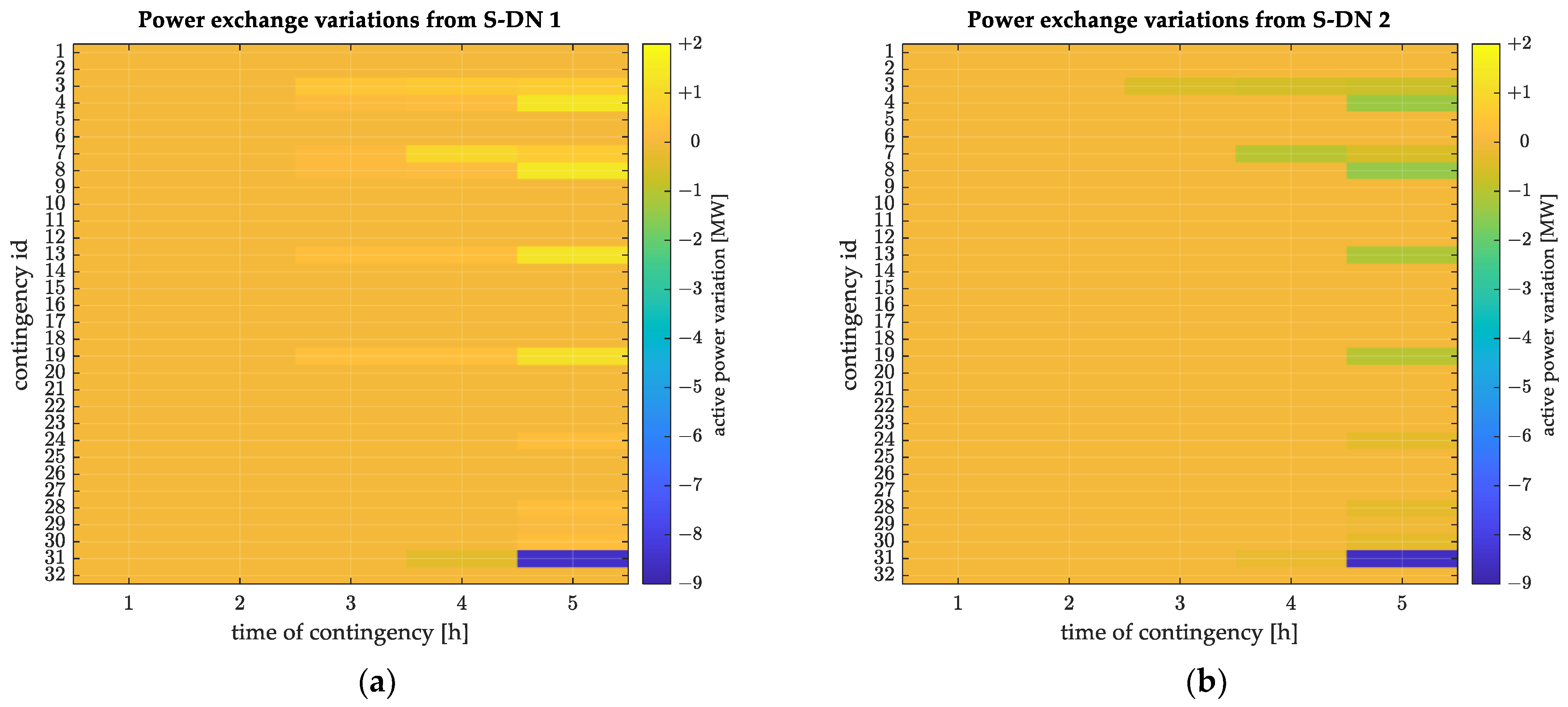 Energies 18 05567 g017