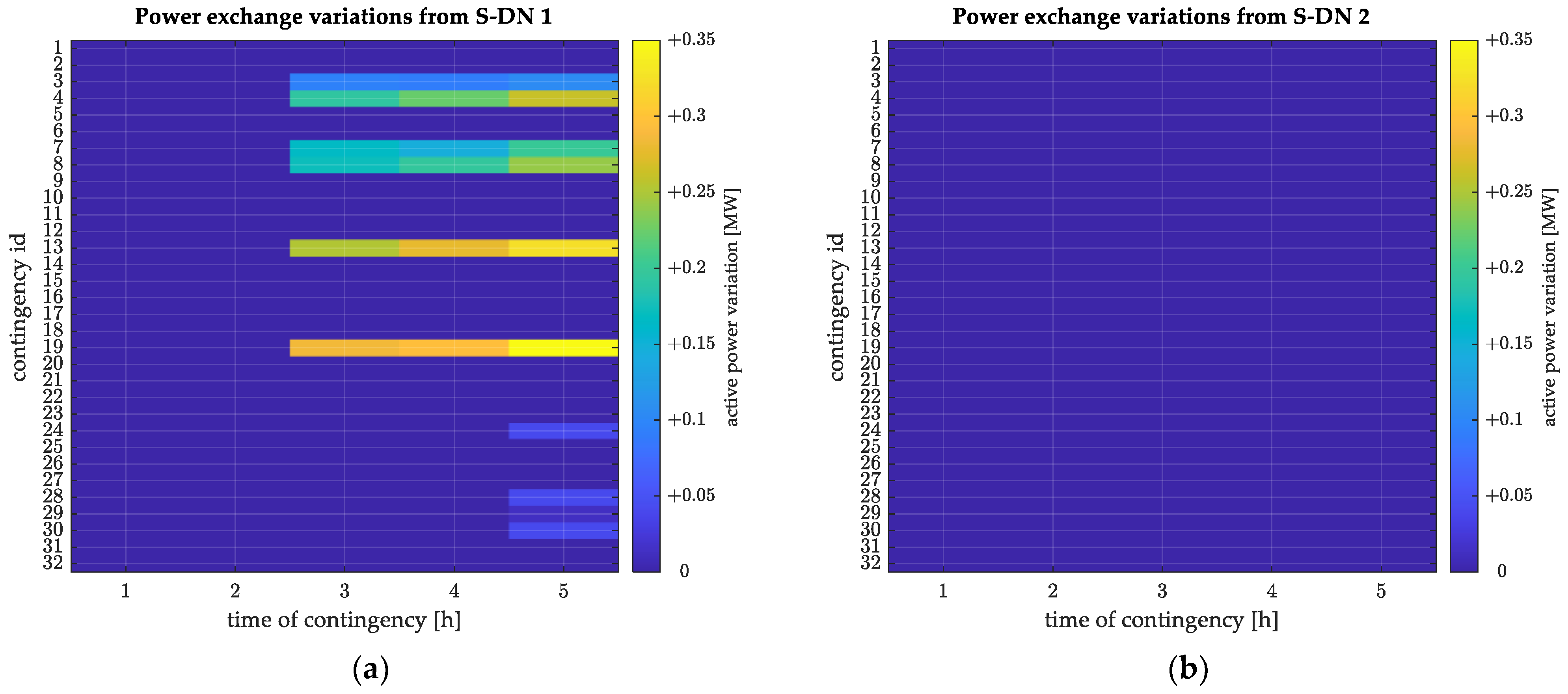 Energies 18 05567 g019