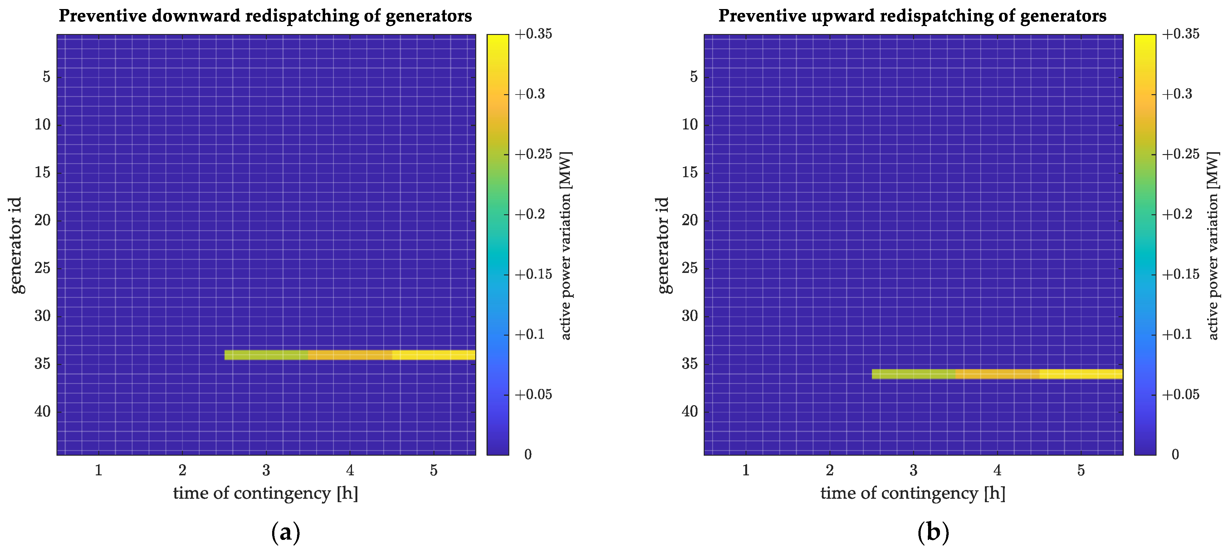 Energies 18 05567 g021
