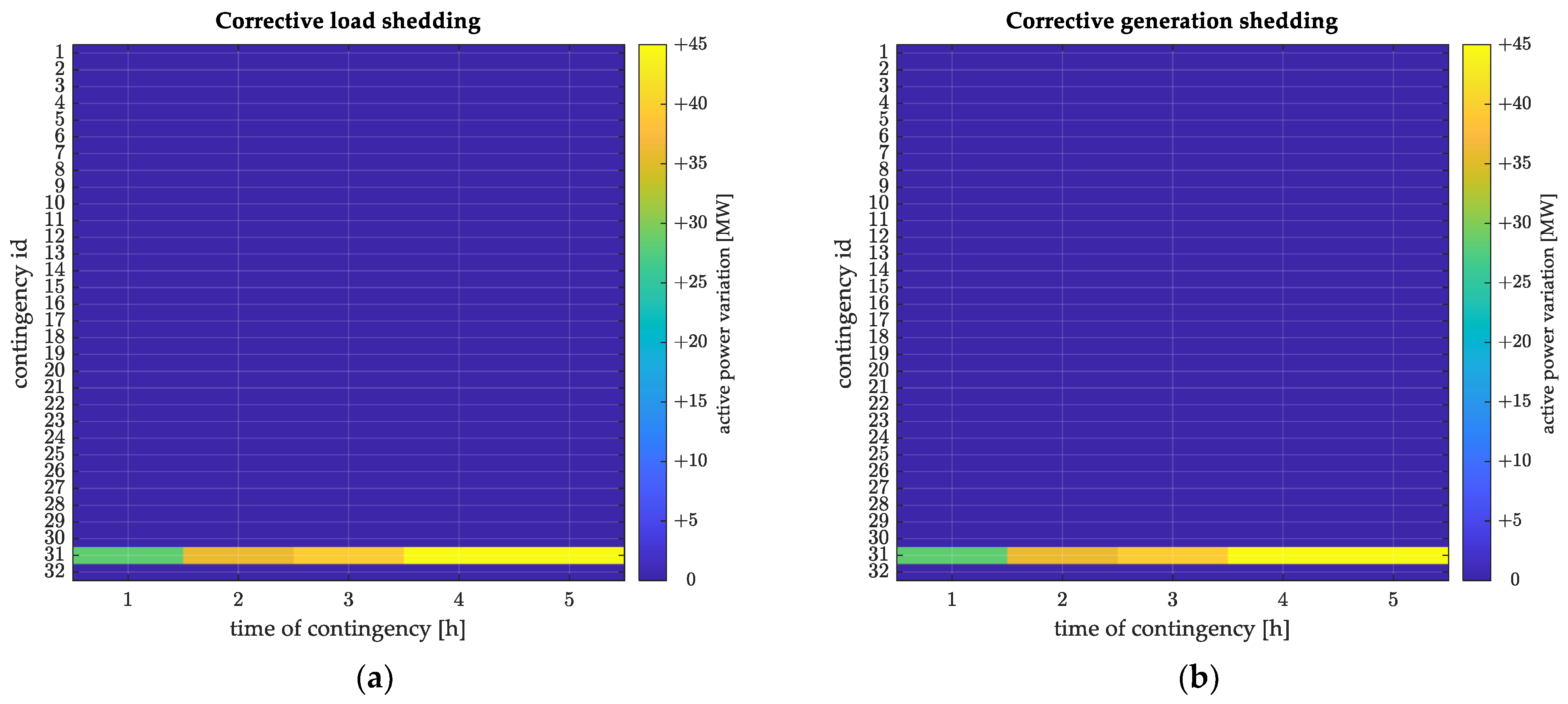 Energies 18 05567 g022