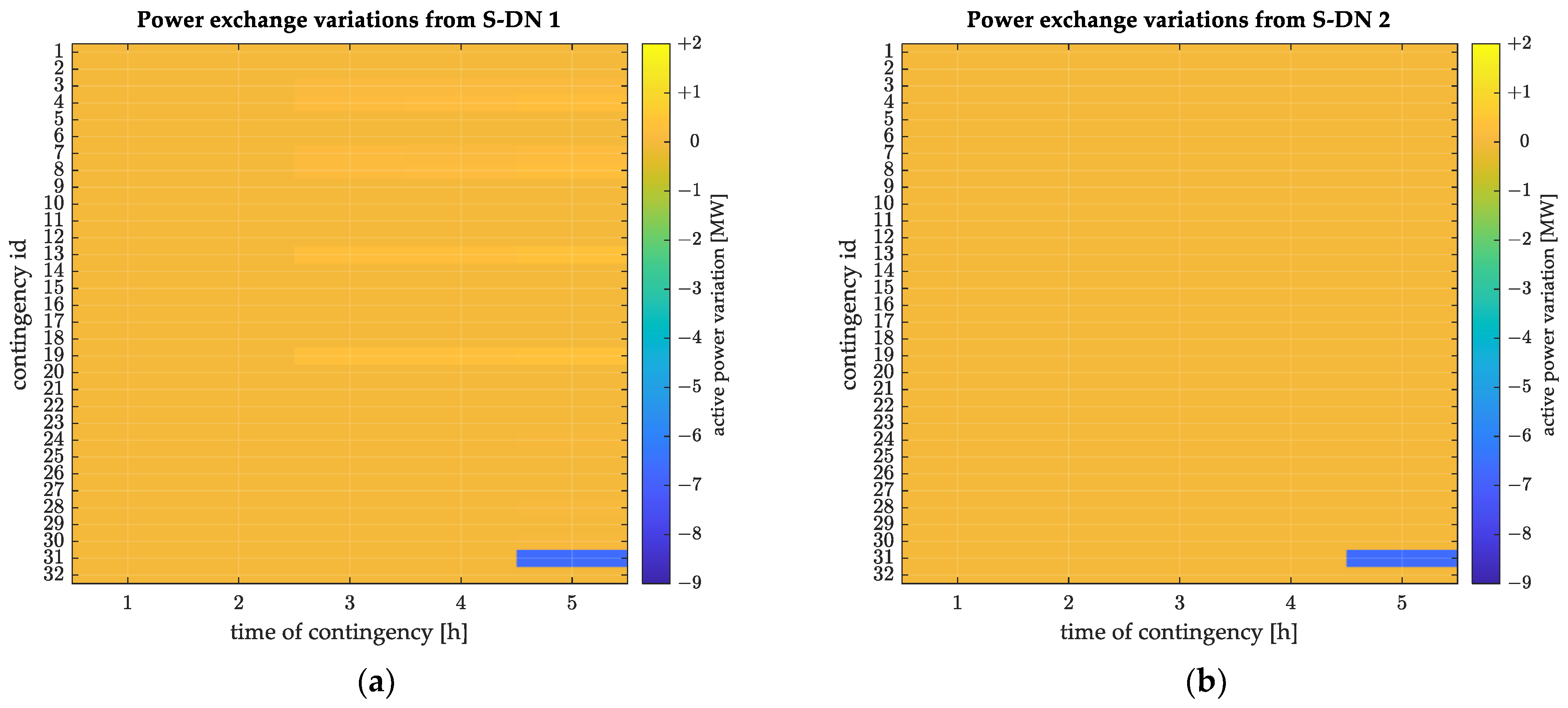 Energies 18 05567 g023