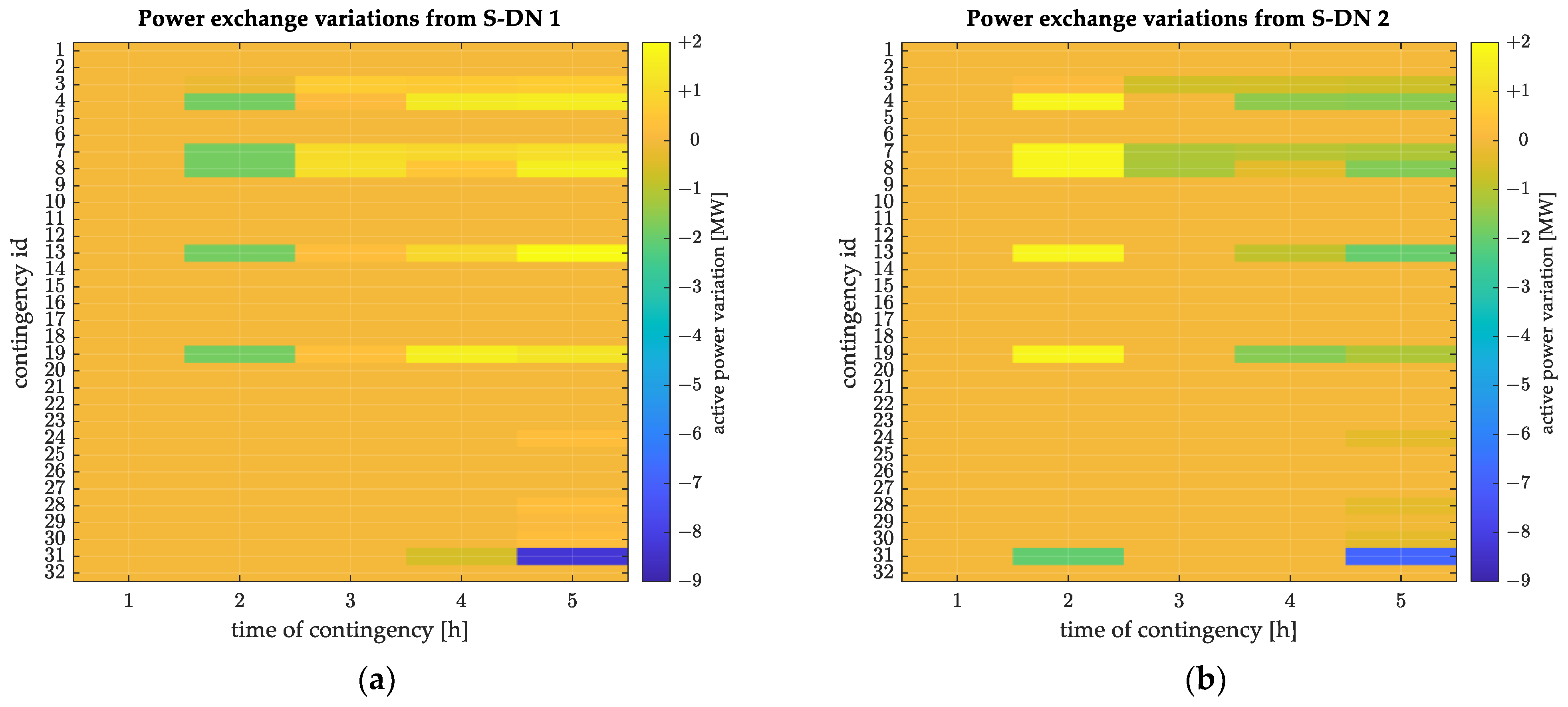 Energies 18 05567 g025