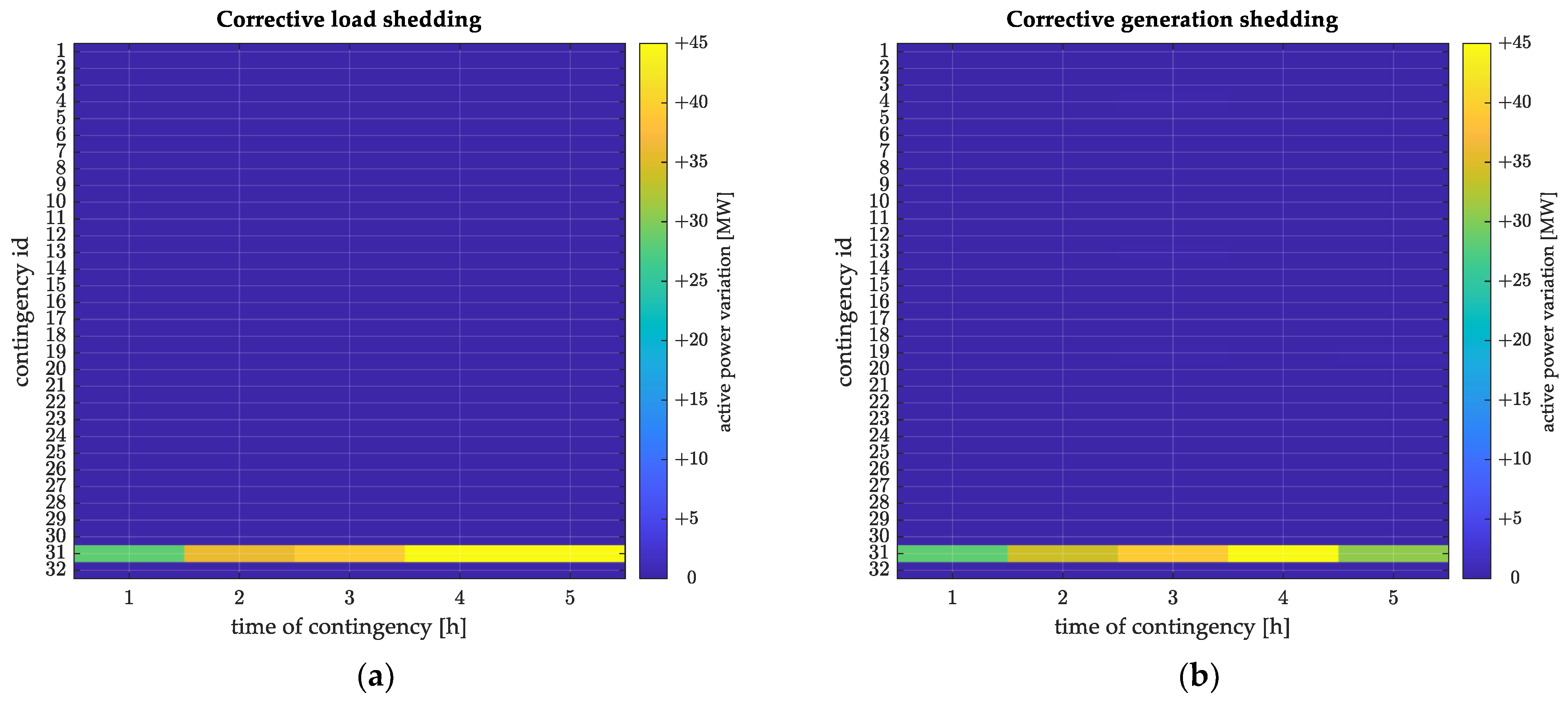 Energies 18 05567 g026