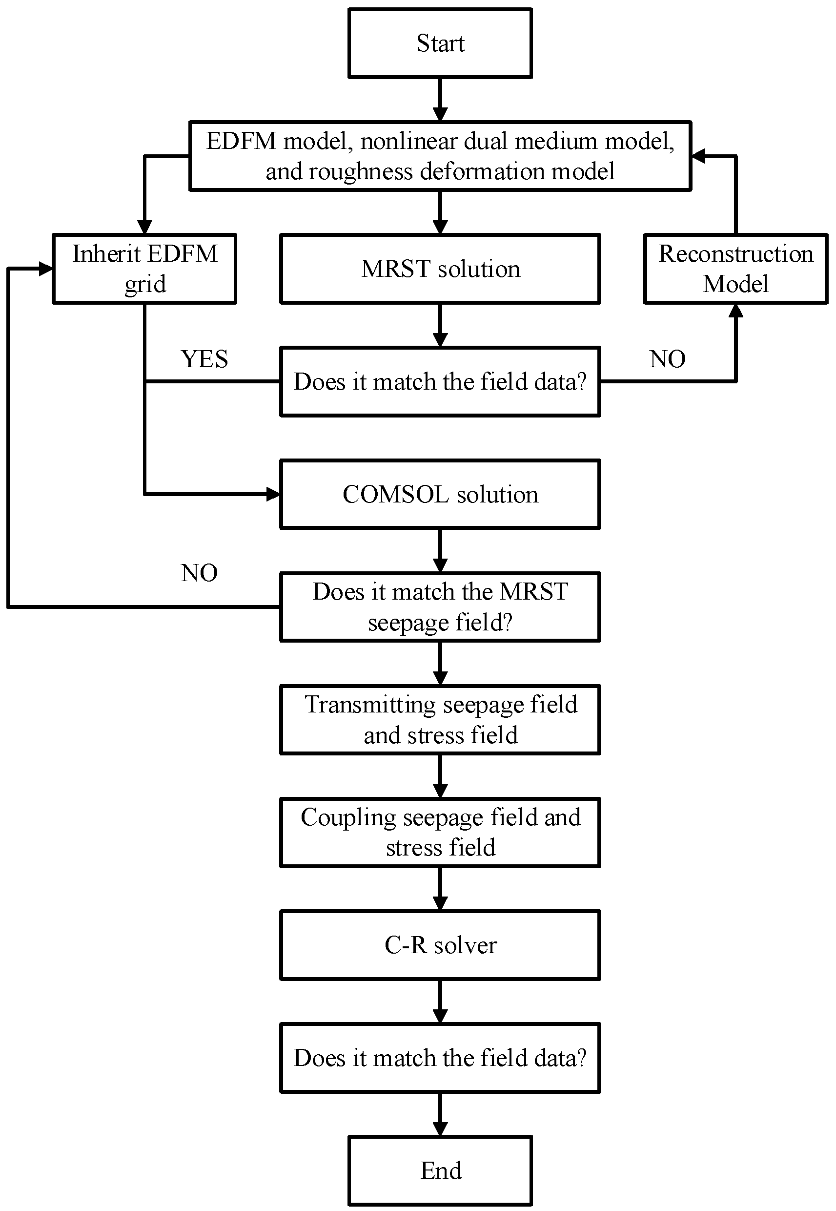 Energies 18 05569 g001