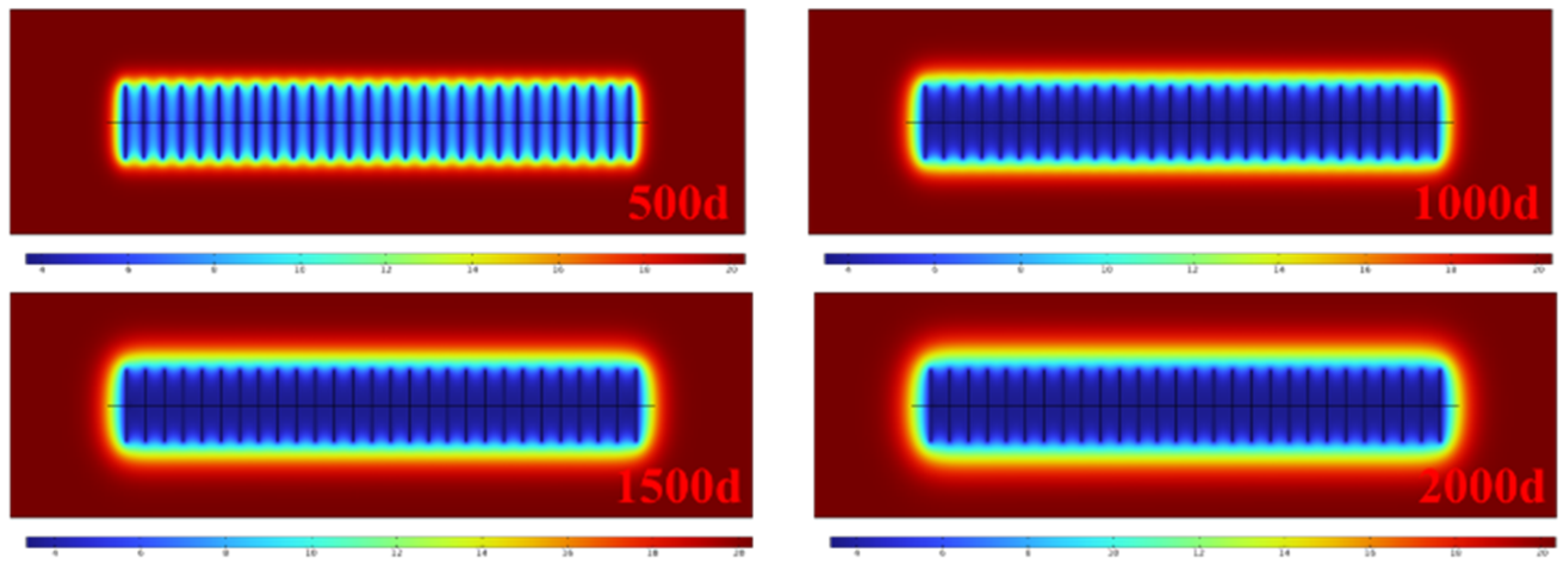 Energies 18 05569 g003