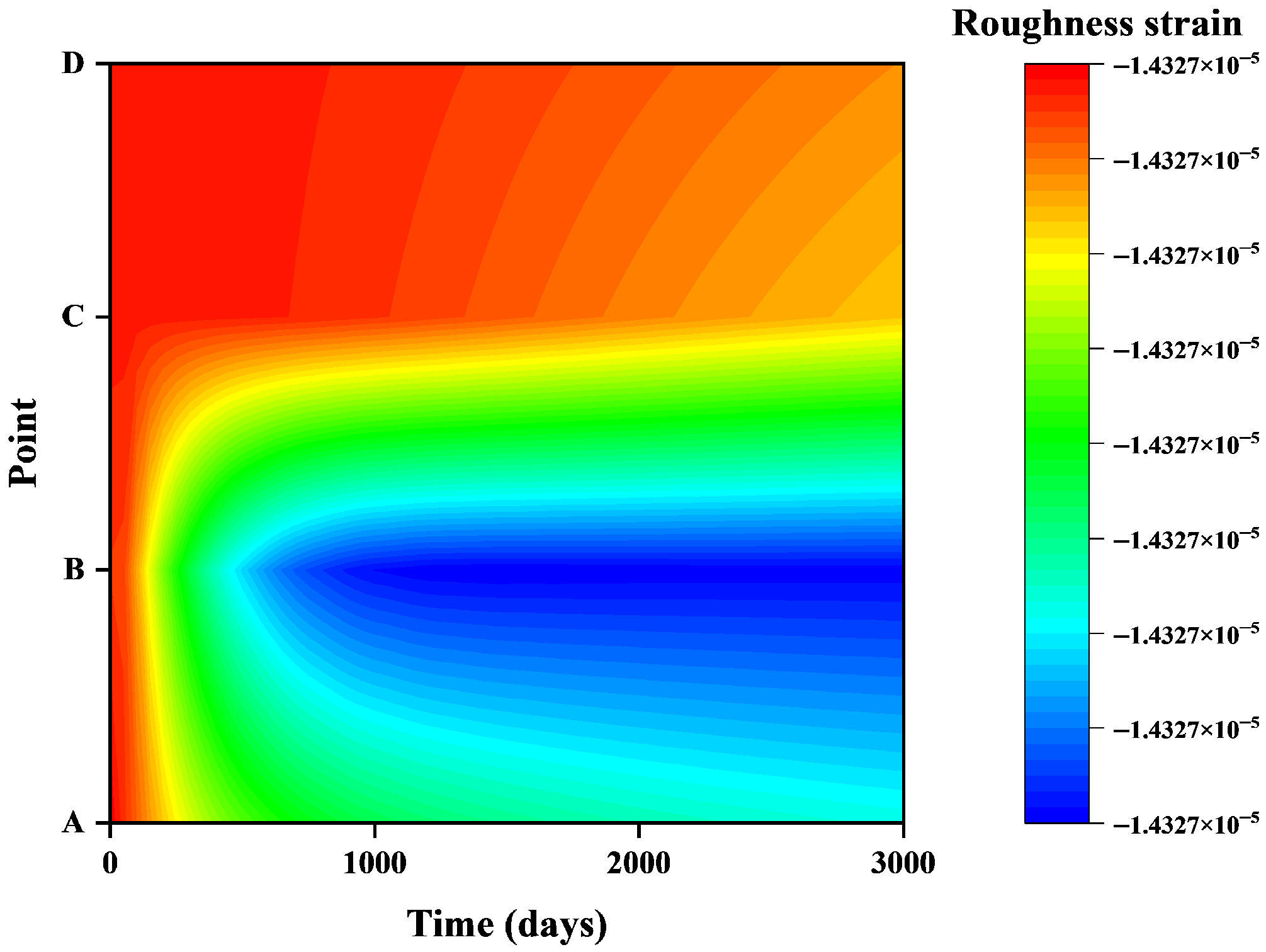 Energies 18 05569 g004