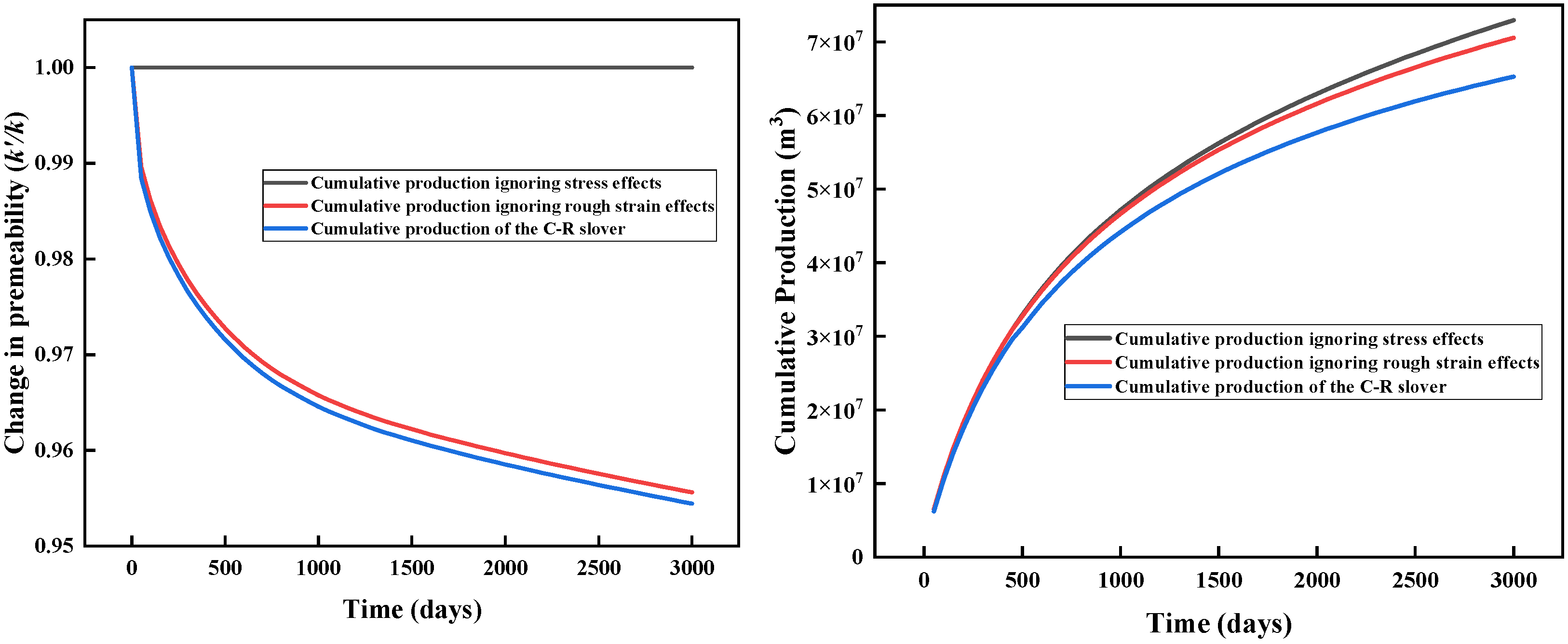 Energies 18 05569 g005