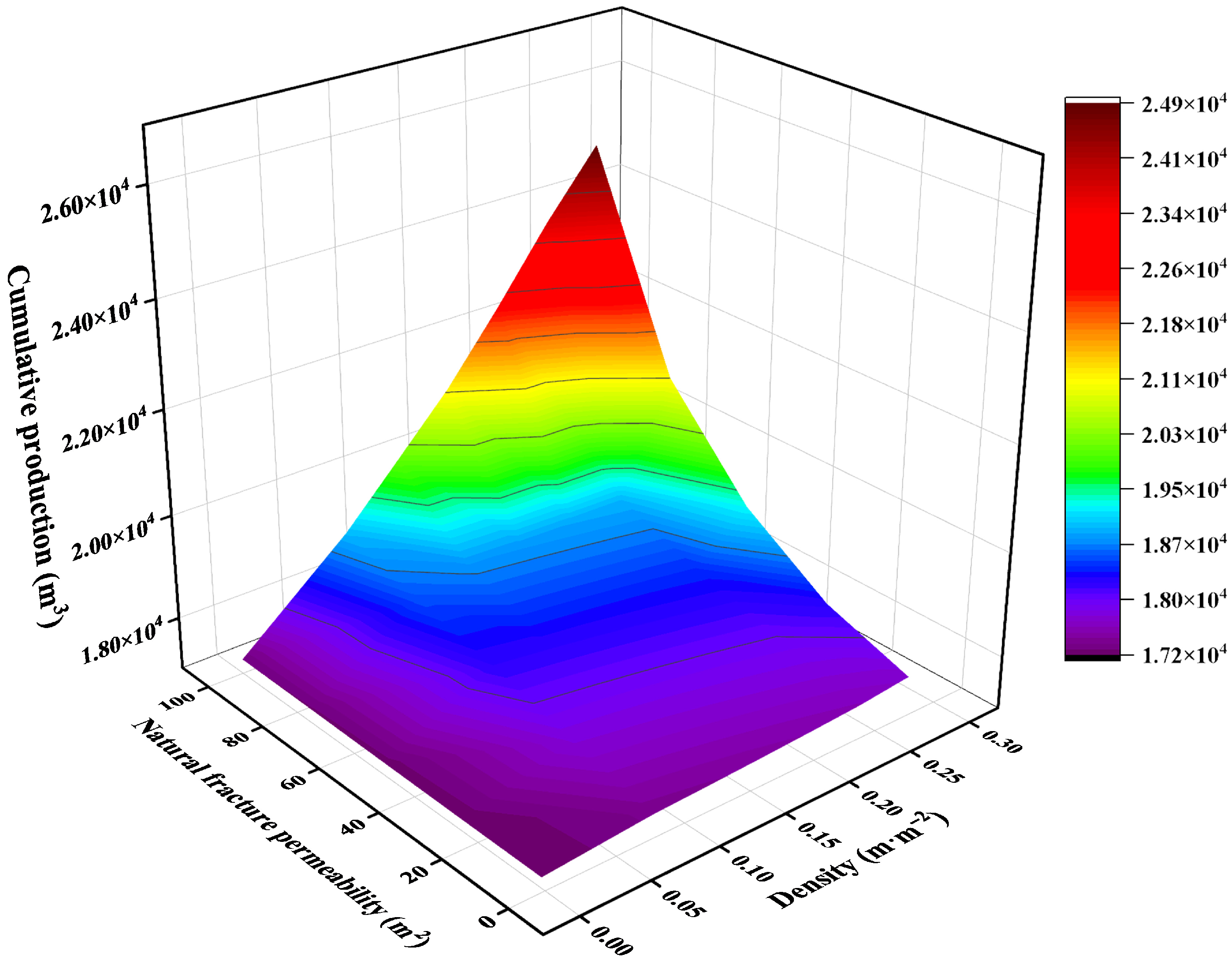 Energies 18 05569 g008
